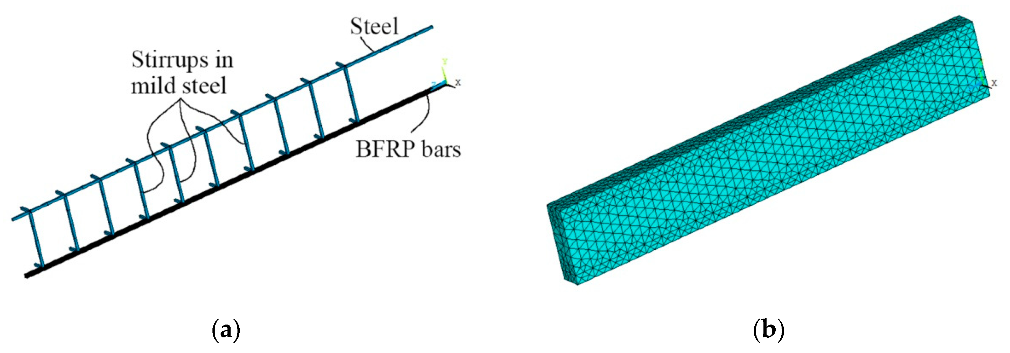 Materials 15 01497 g004 550
