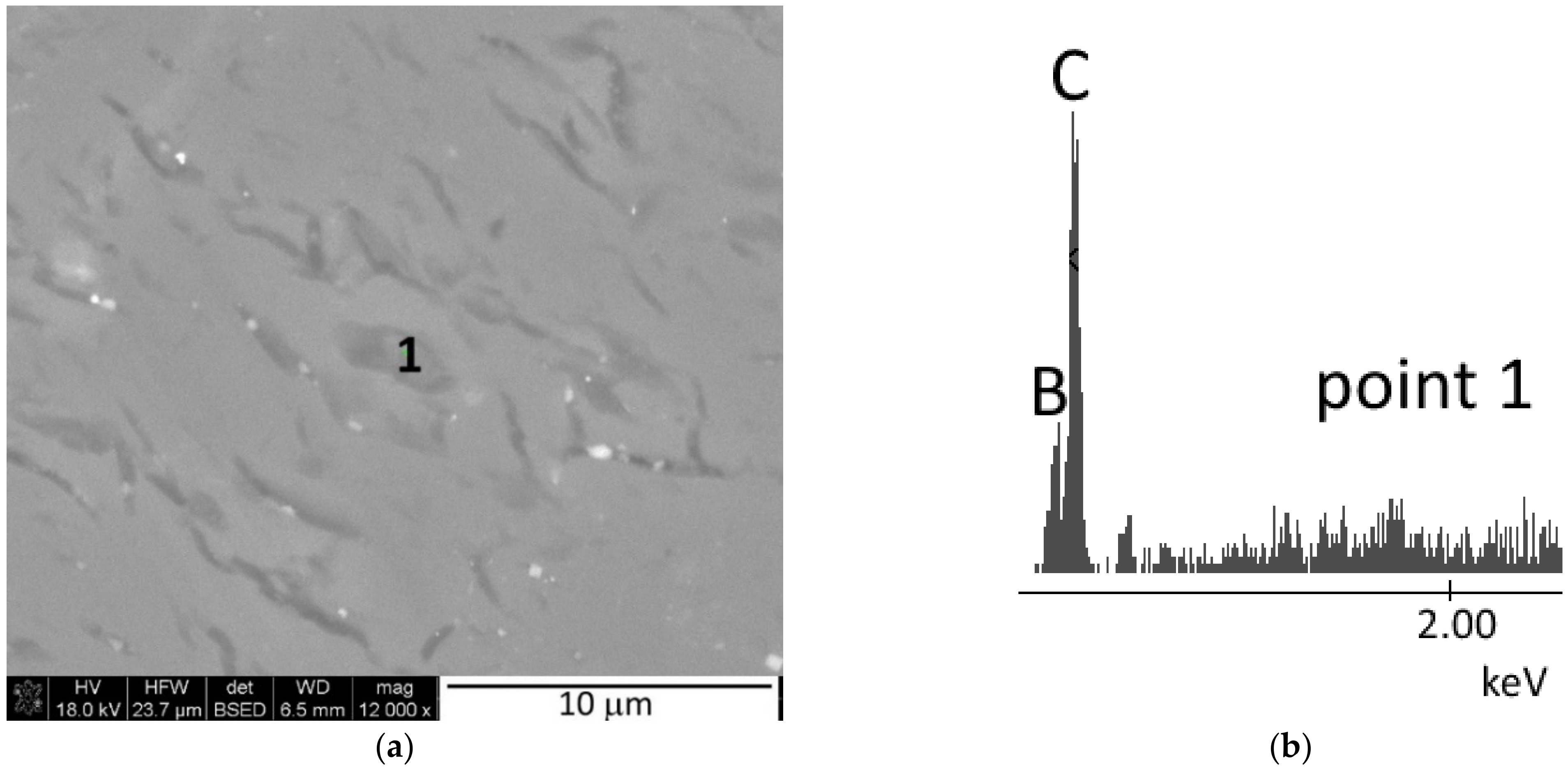 Materials 15 01500 g008