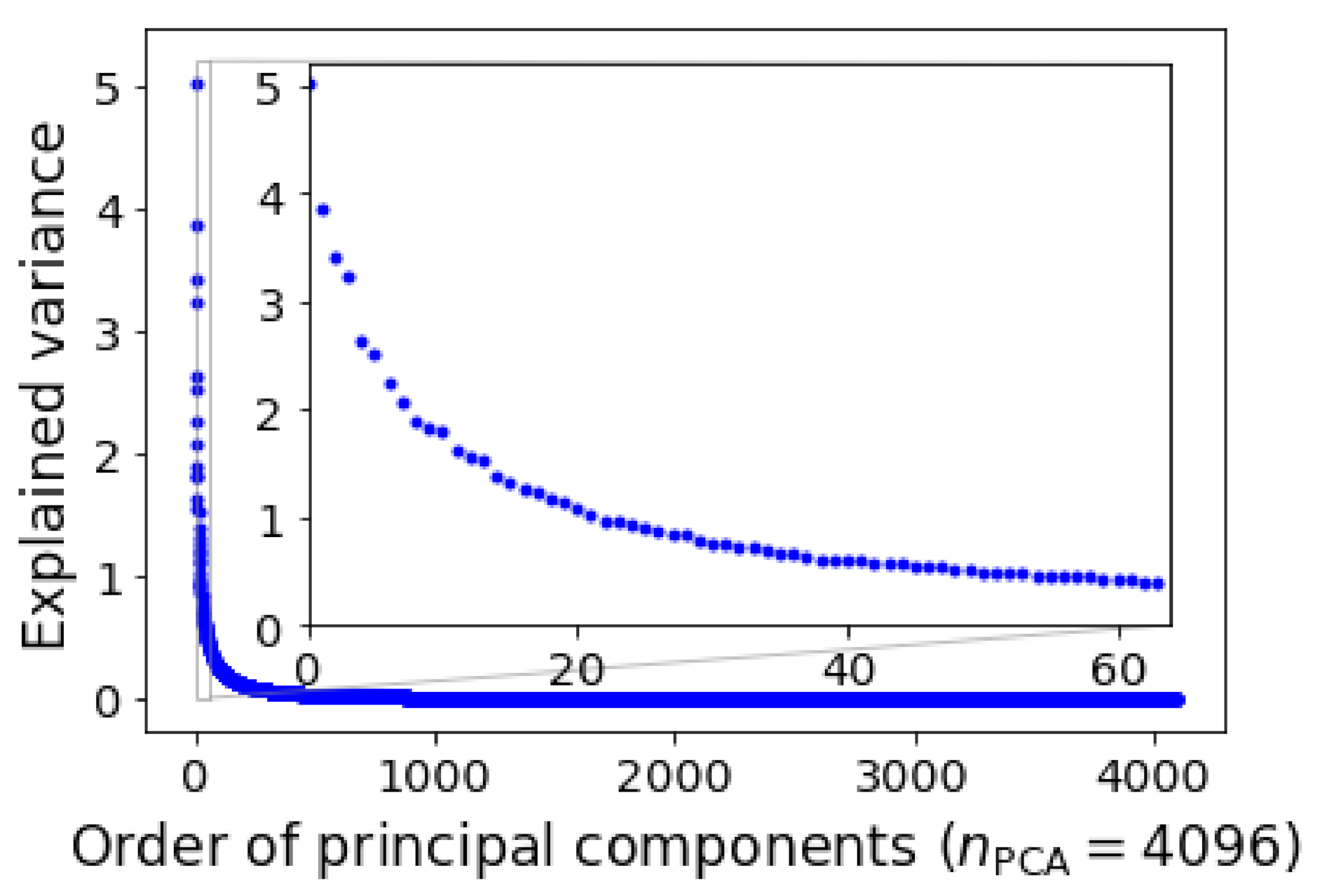 Materials 15 01502 g003 Materials 15 01502 g003