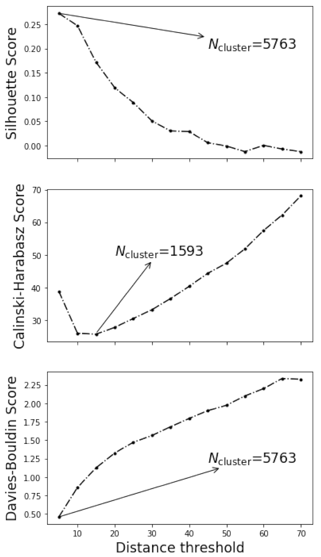 Materials 15 01502 g005 Materials 15 01502 g005