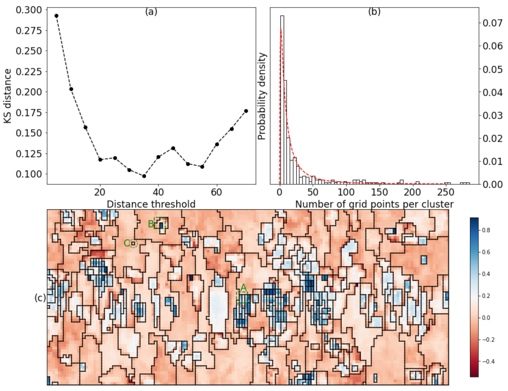 Materials 15 01502 g007 Materials 15 01502 g007