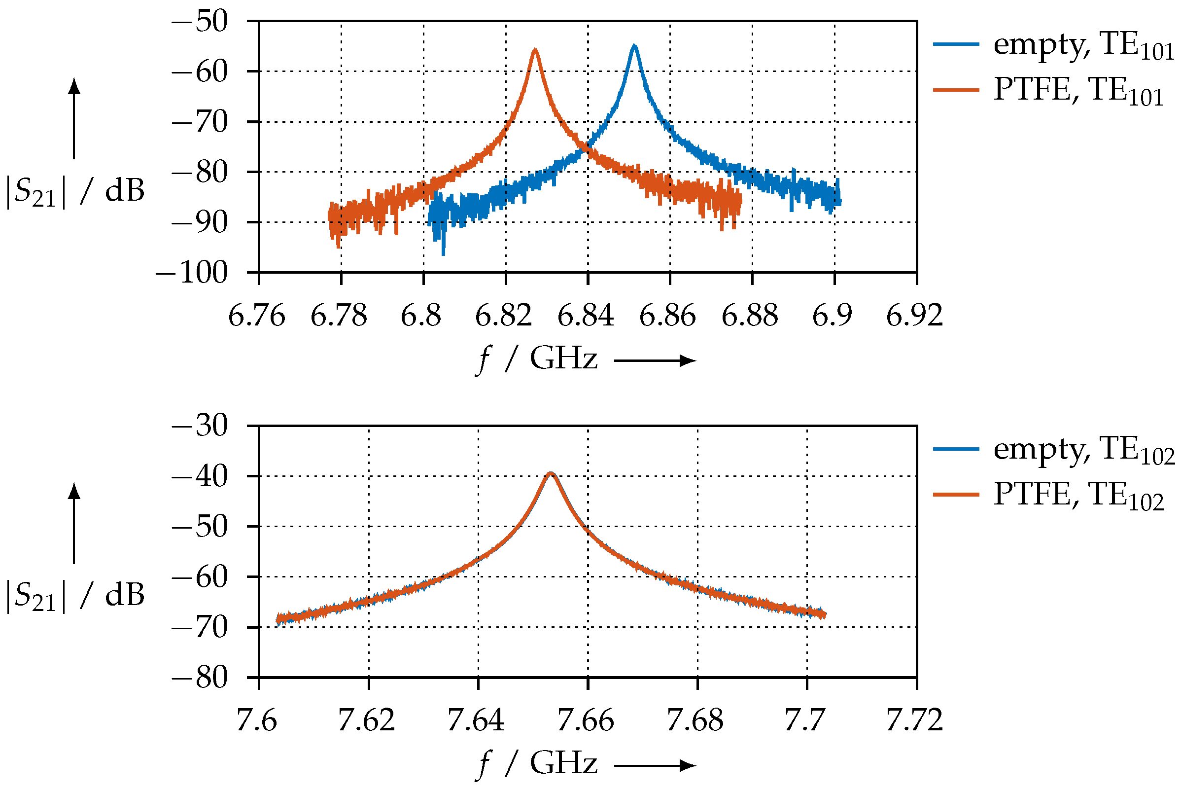 Materials 15 01503 g006 Materials 15 01503 g006
