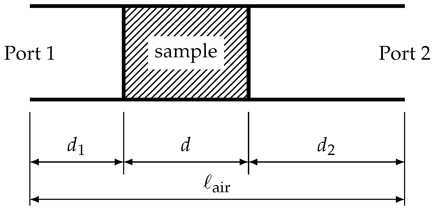 Materials 15 01503 g007 Materials 15 01503 g007