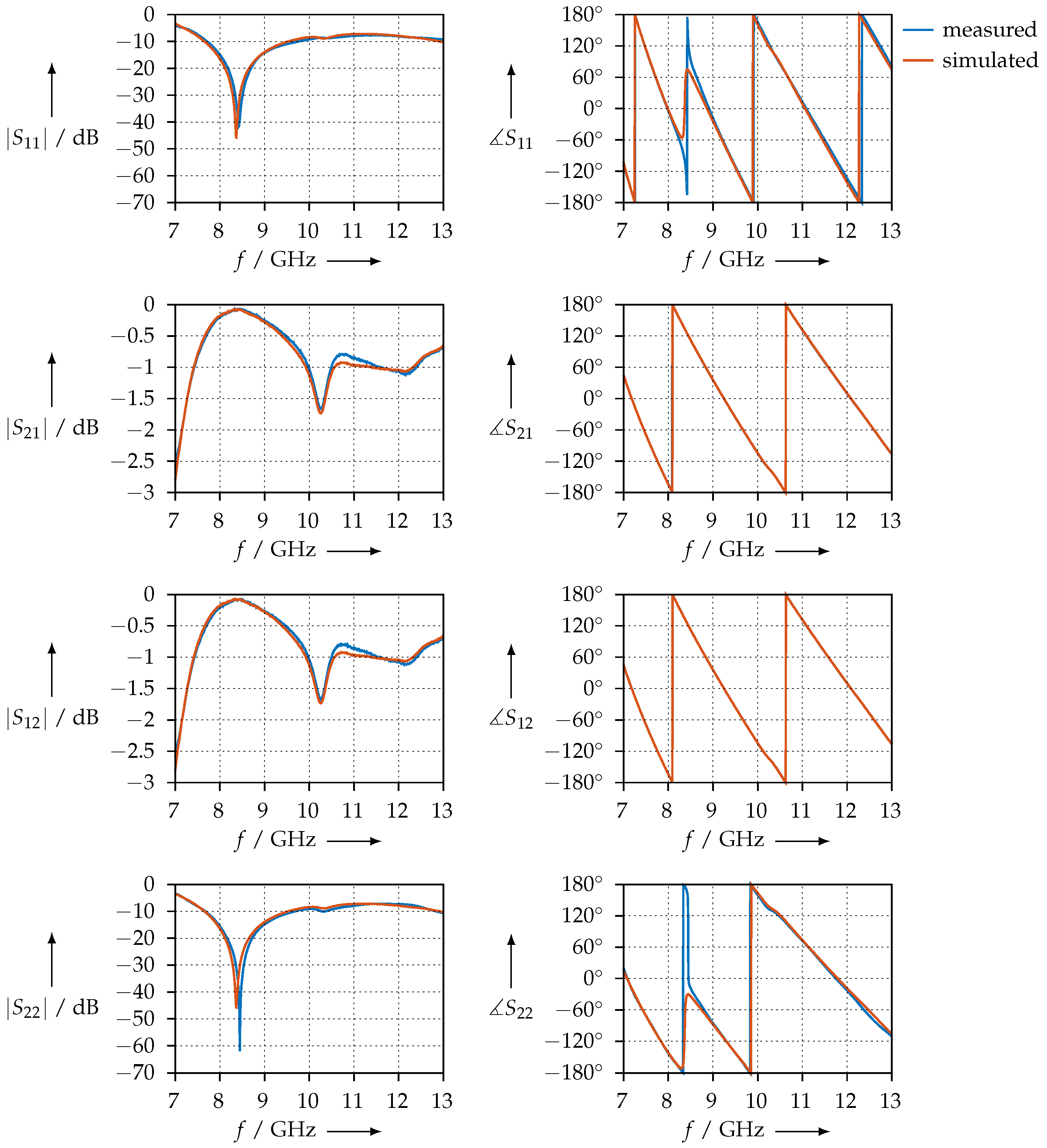Materials 15 01503 g009 Materials 15 01503 g009
