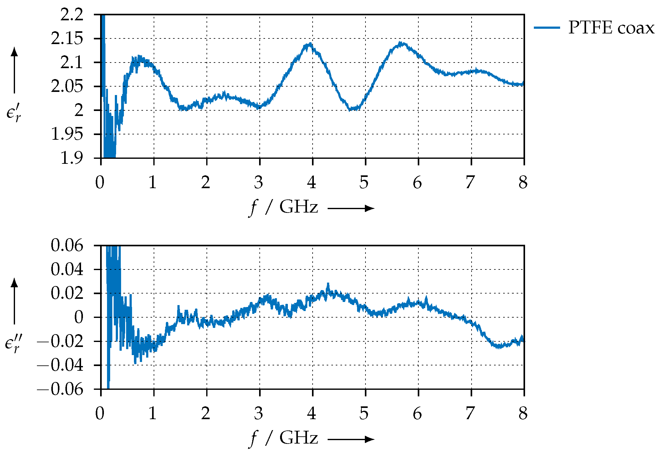 Materials 15 01503 g010 Materials 15 01503 g010