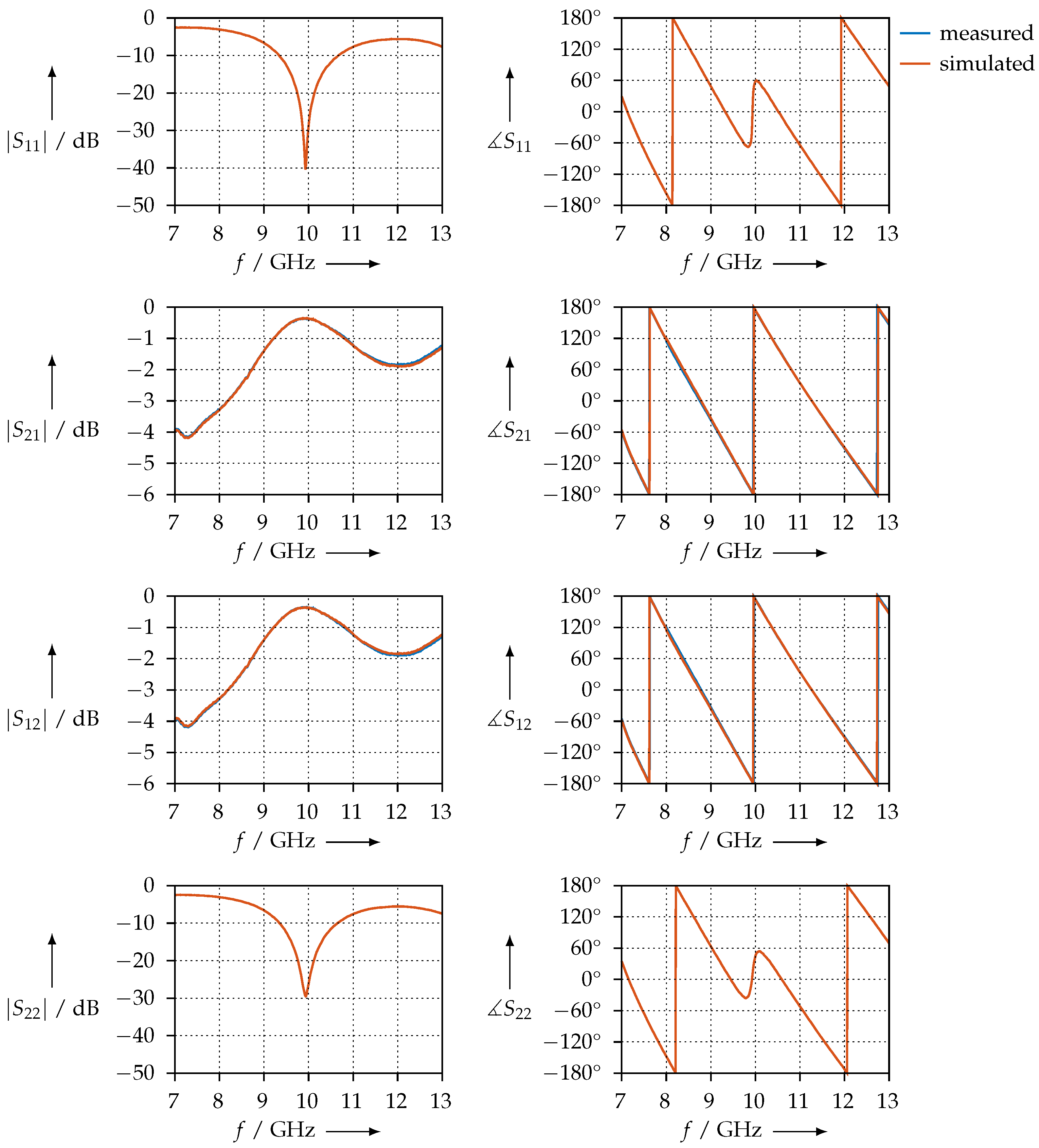 Materials 15 01503 g019 Materials 15 01503 g019