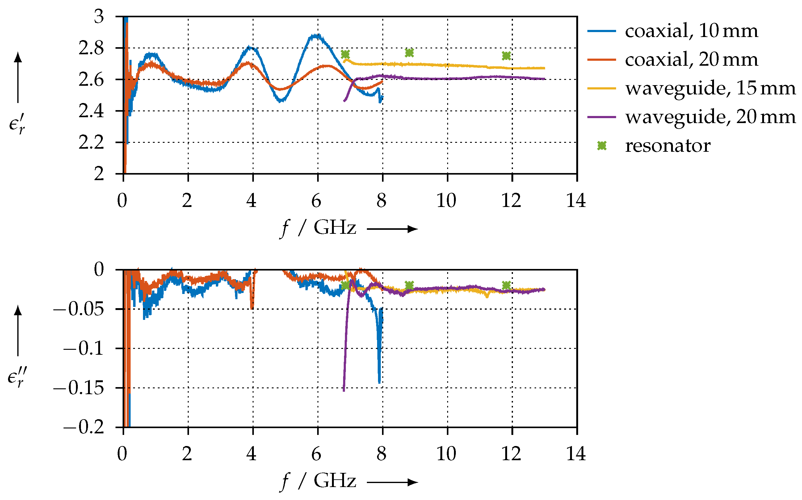 Materials 15 01503 g020 Materials 15 01503 g020