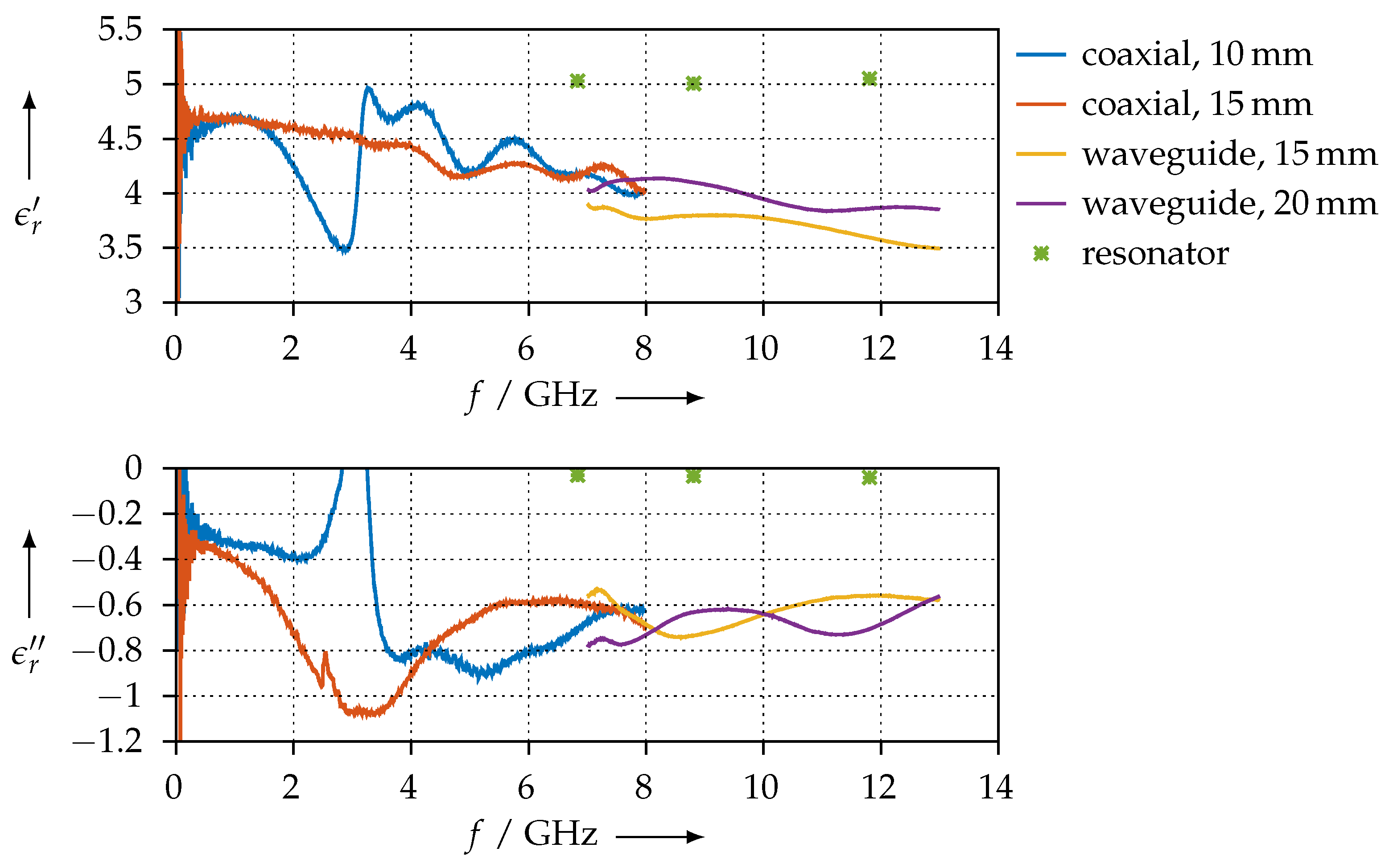 Materials 15 01503 g021 Materials 15 01503 g021