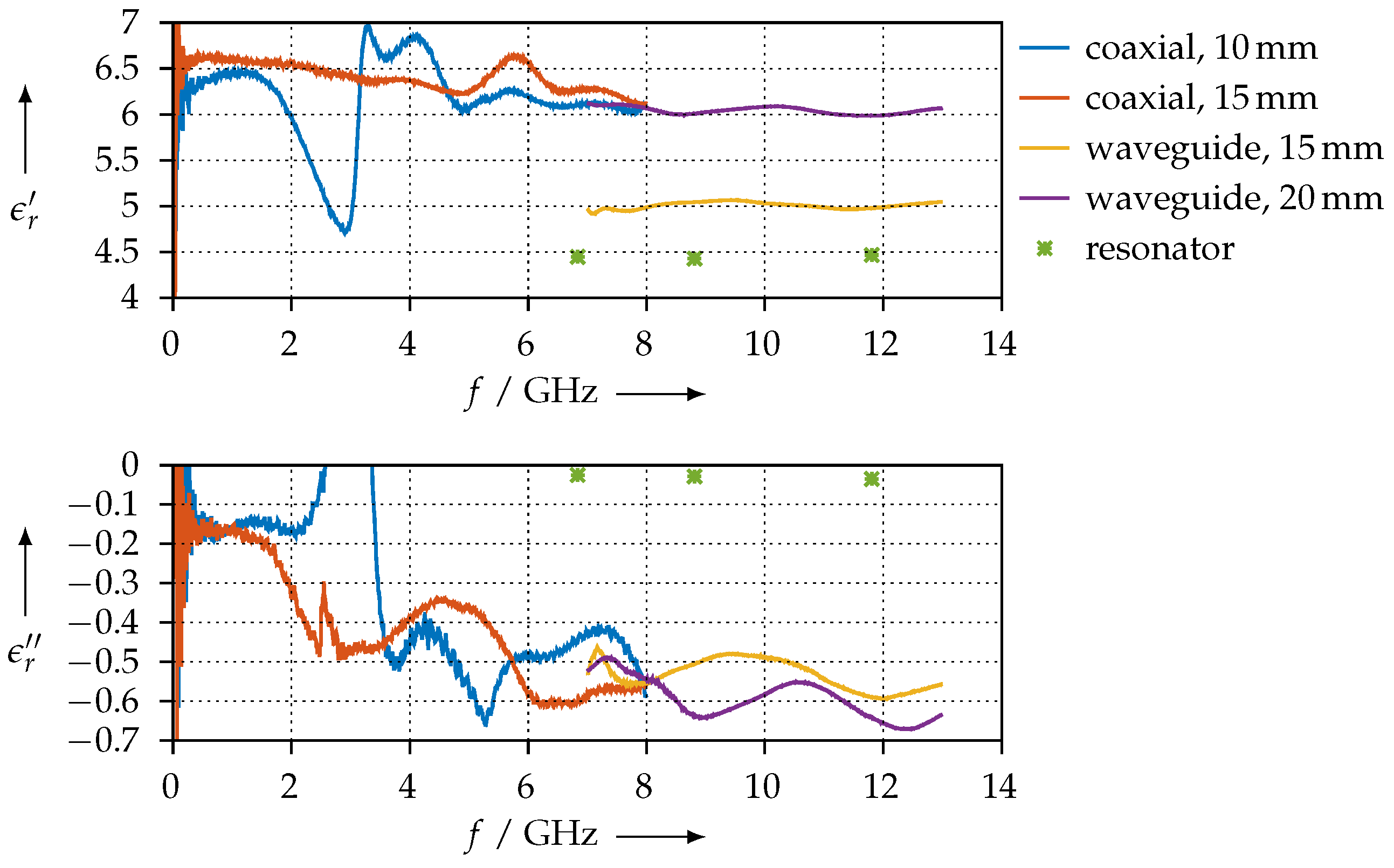 Materials 15 01503 g023 Materials 15 01503 g023