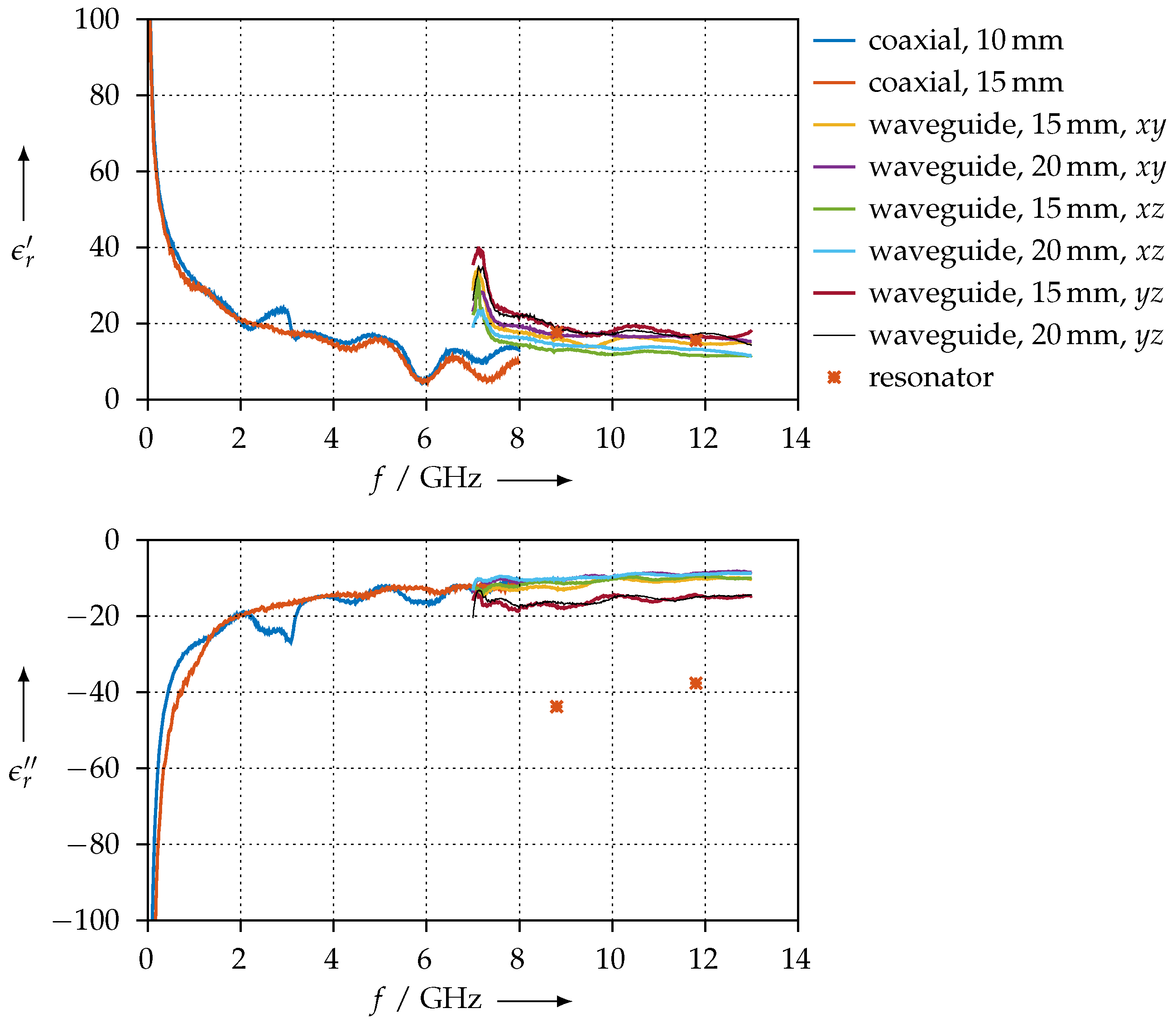 Materials 15 01503 g025 Materials 15 01503 g025