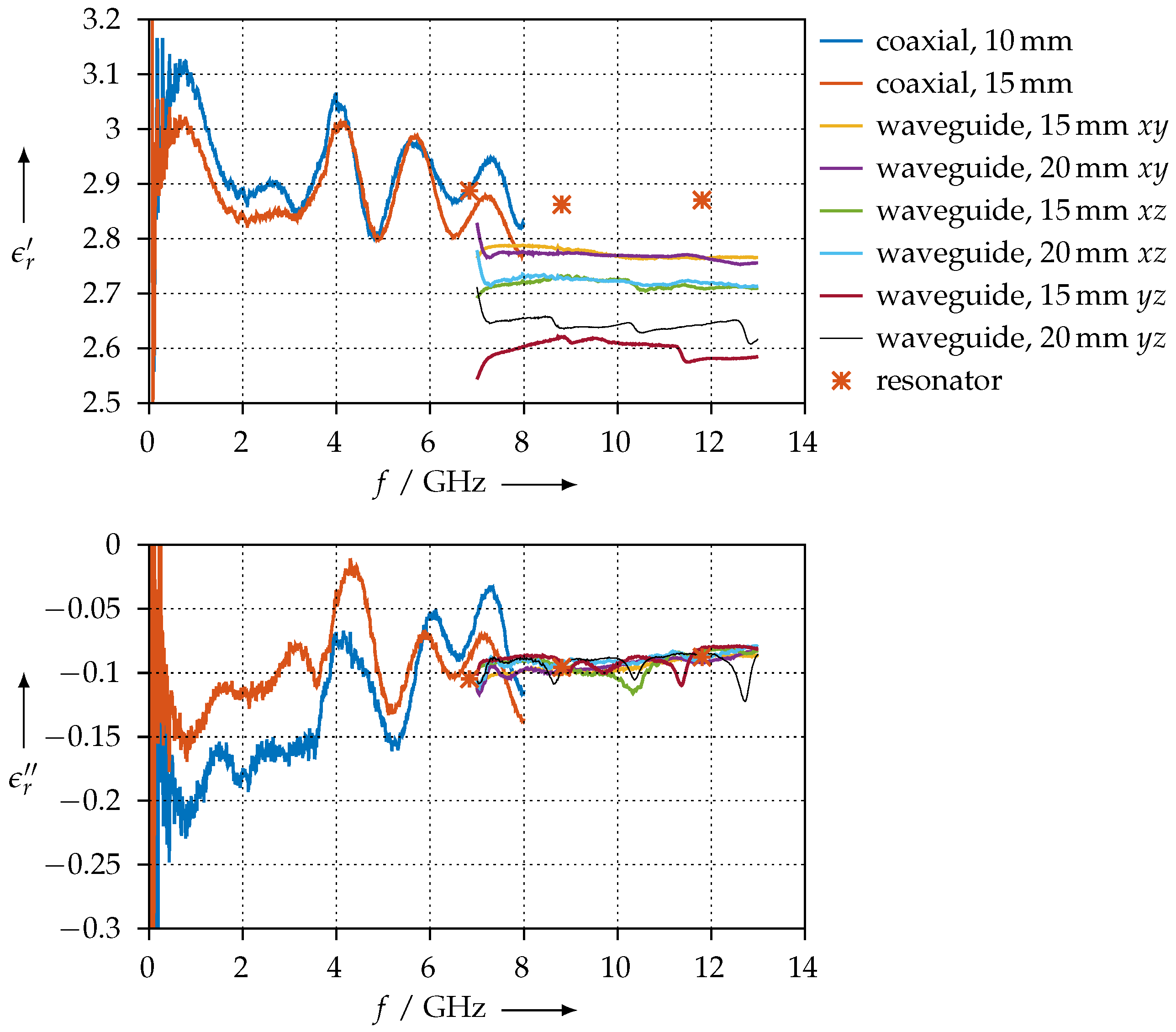 Materials 15 01503 g026 Materials 15 01503 g026
