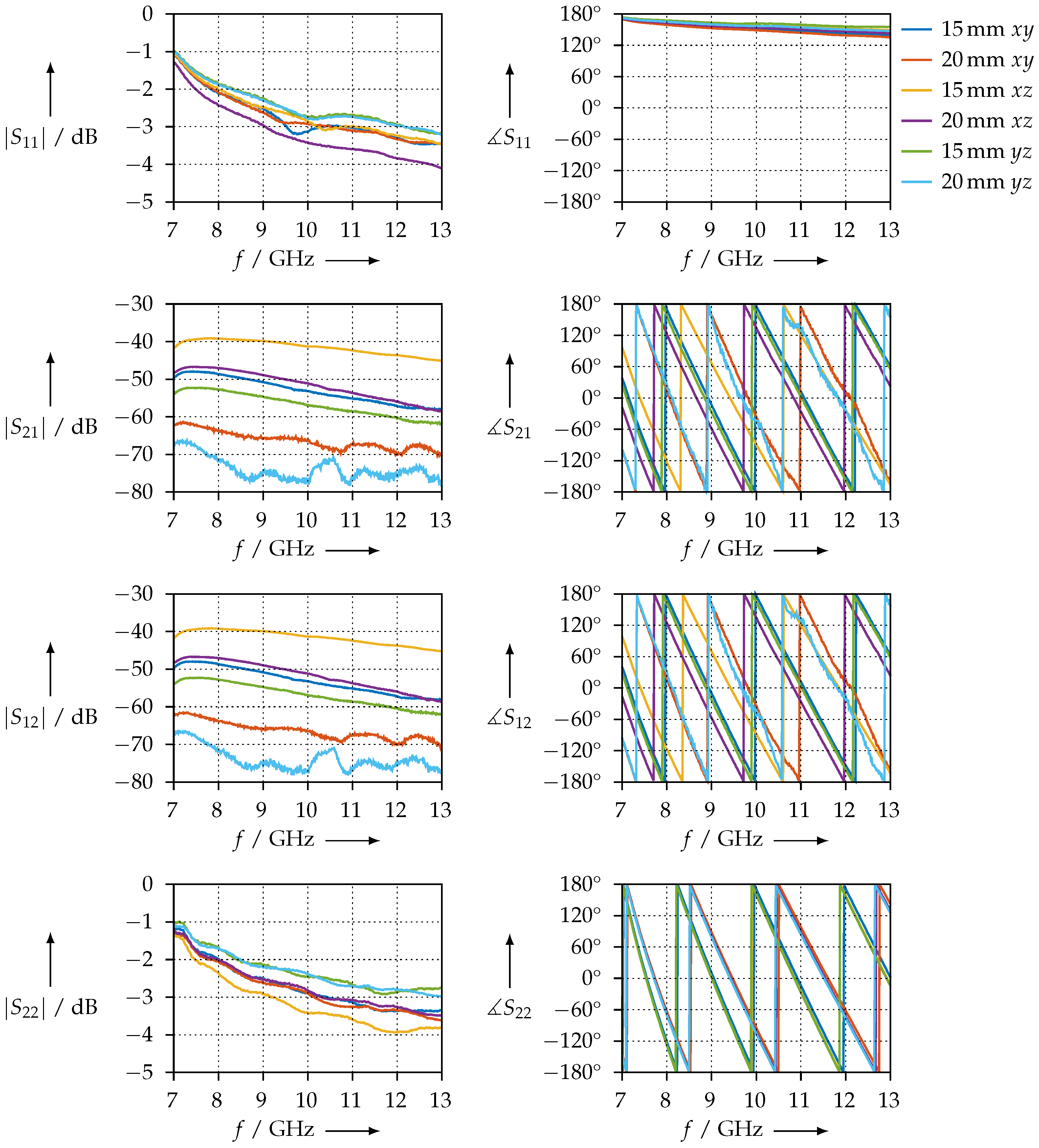 Materials 15 01503 g028 Materials 15 01503 g028