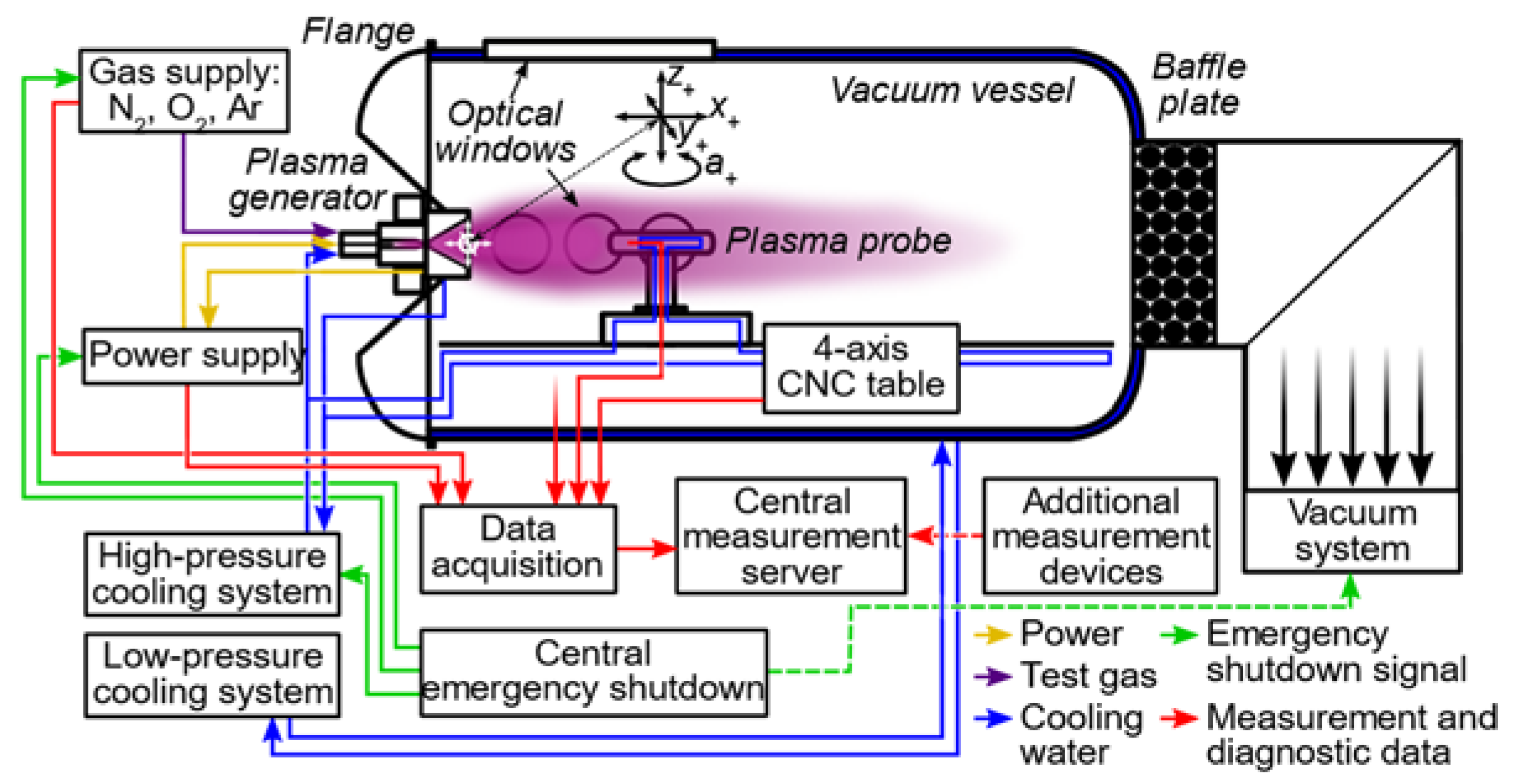 Materials 15 01505 g004 550