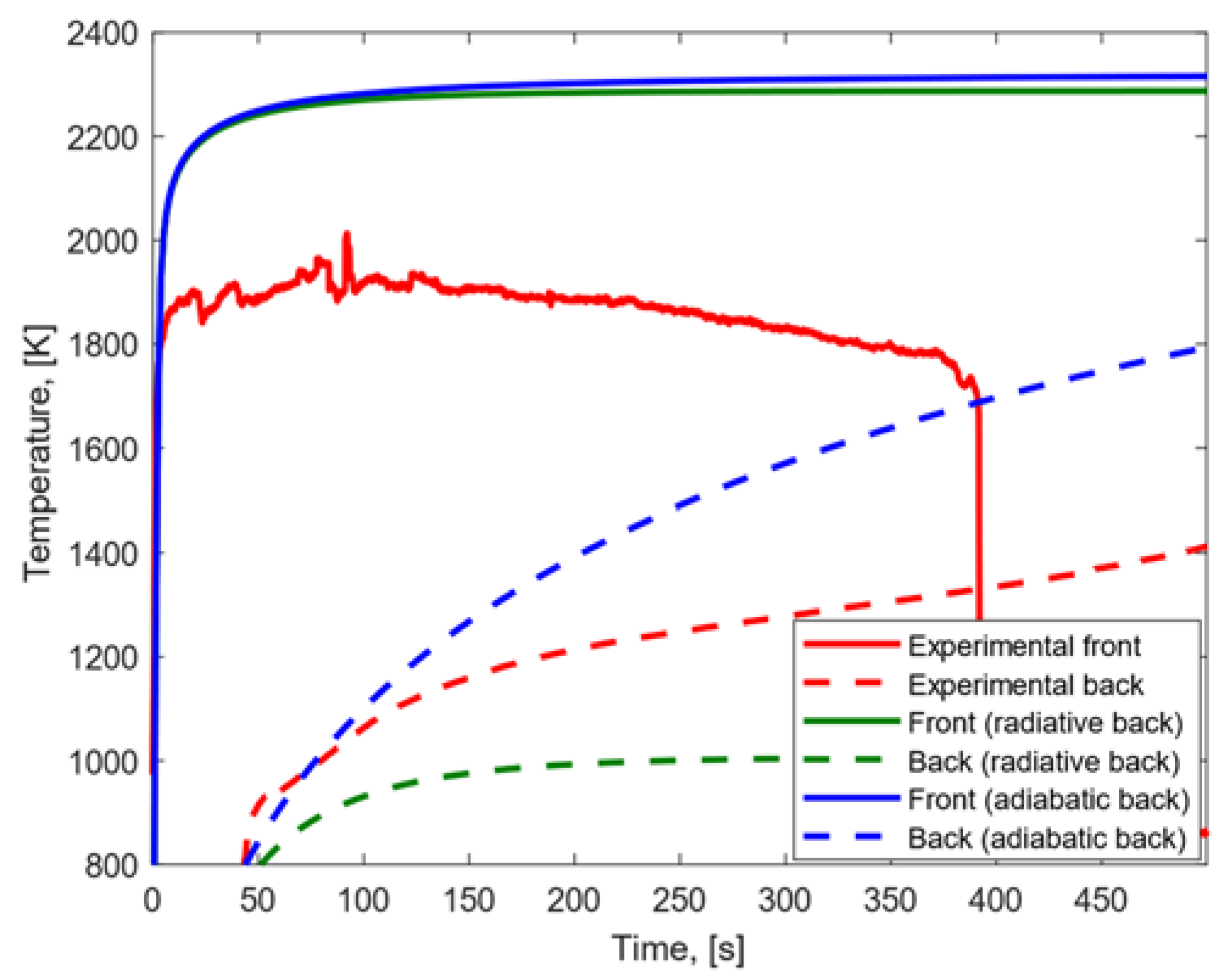 Materials 15 01505 g008 550