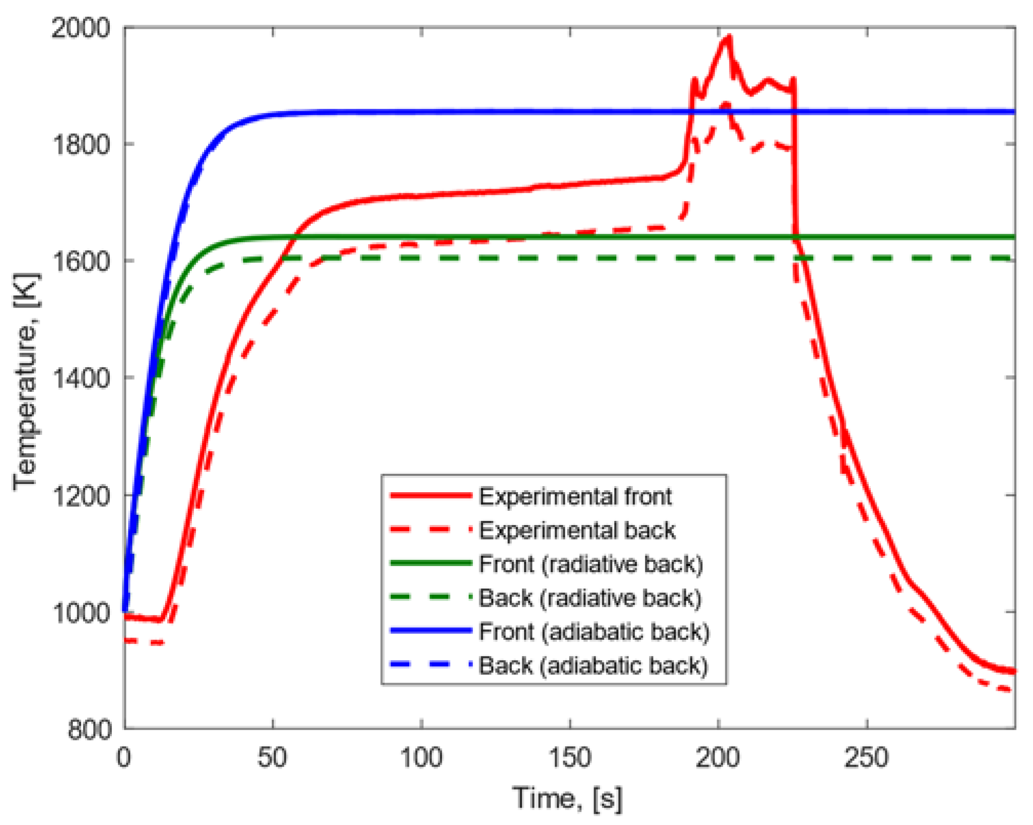 Materials 15 01505 g010 550