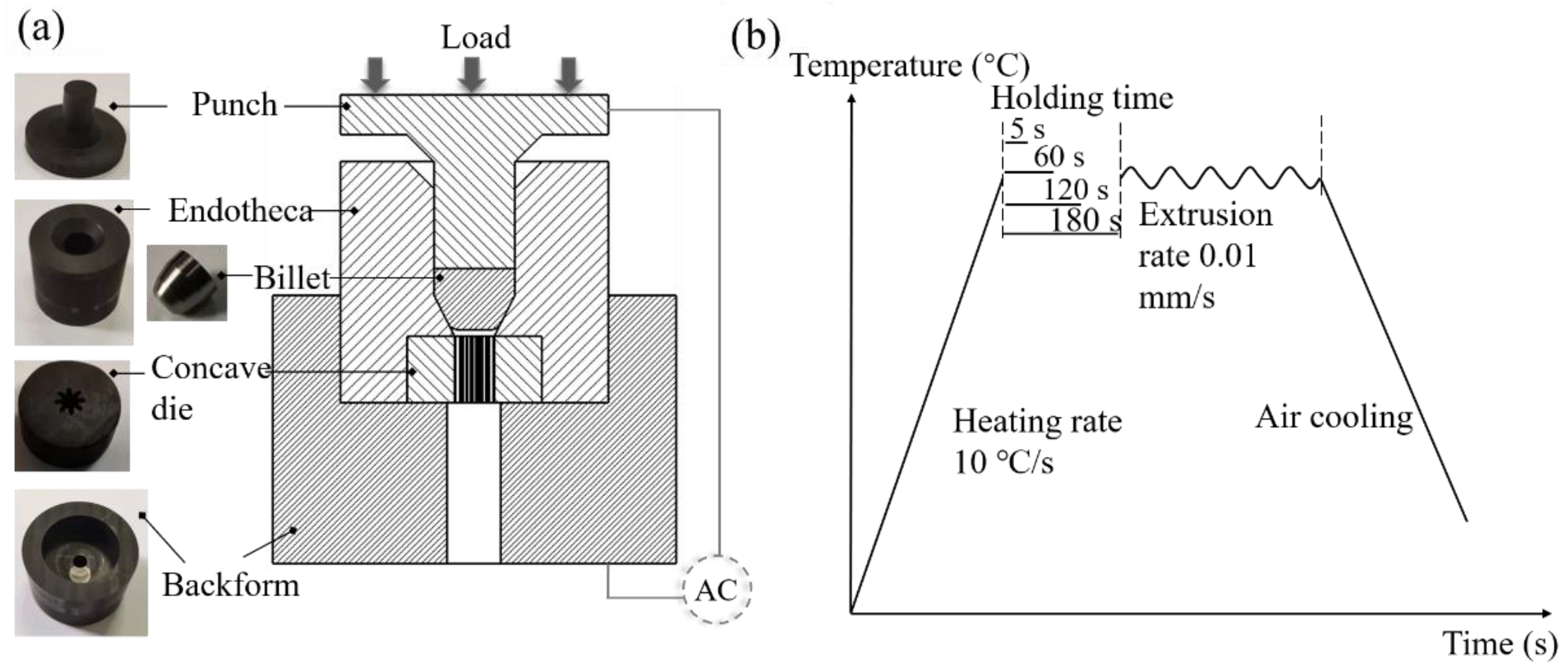Materials 15 01507 g002 Materials 15 01507 g002