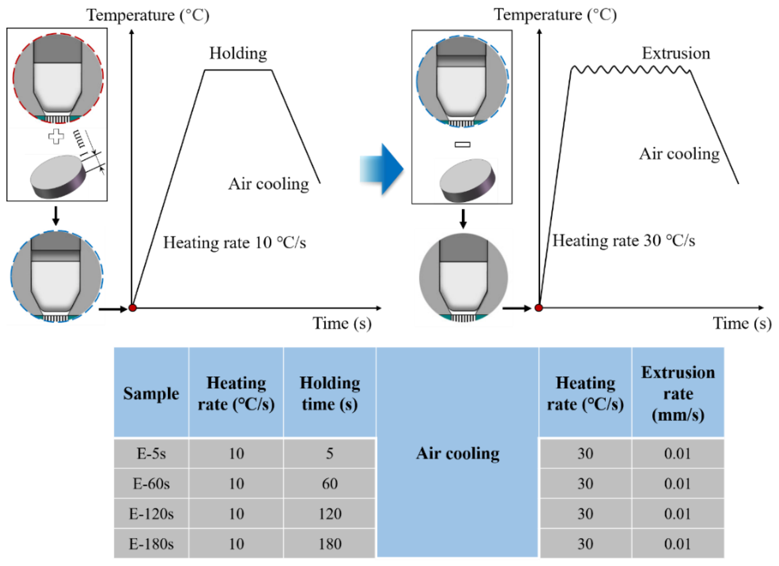 Materials 15 01507 g009 Materials 15 01507 g009