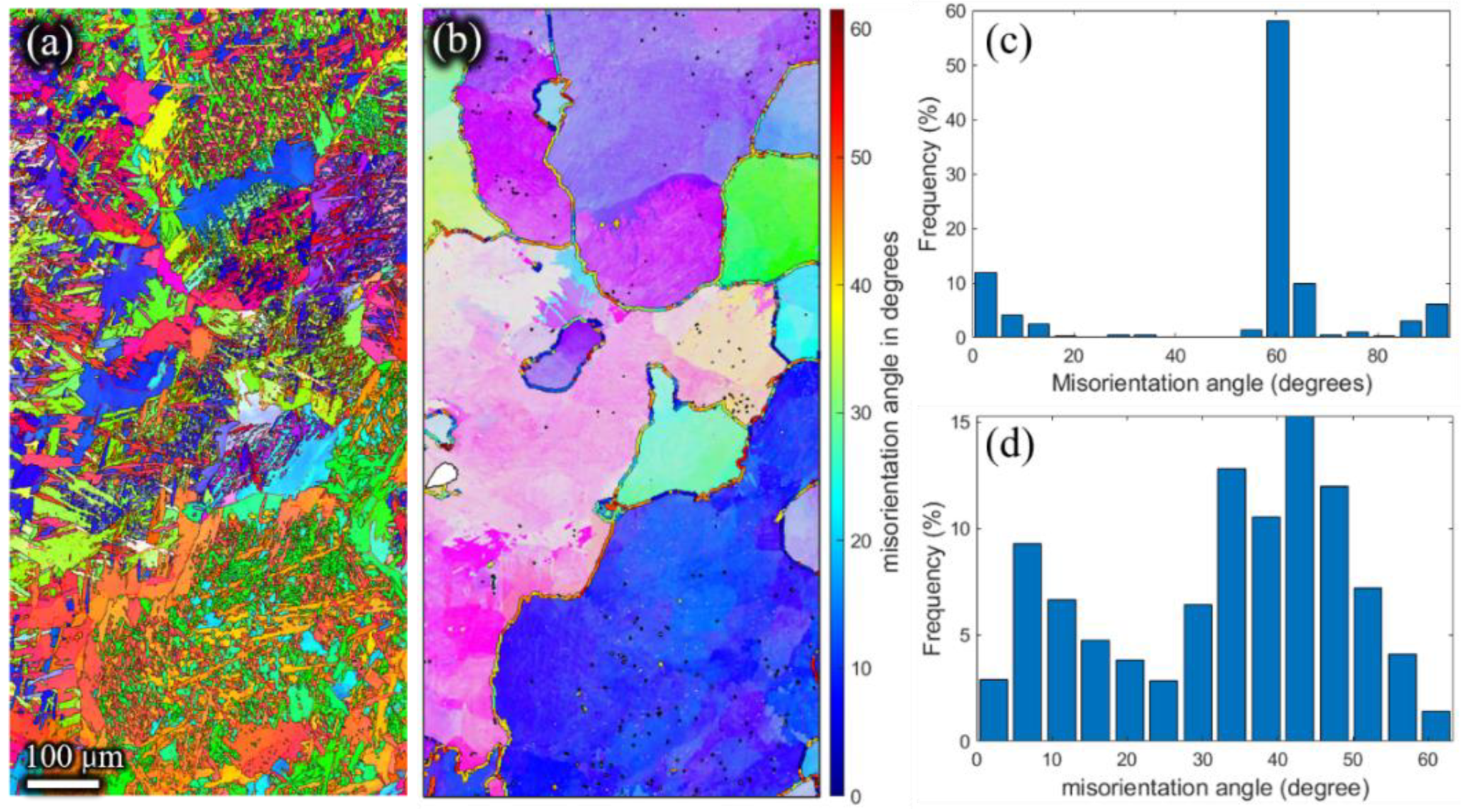 Materials 15 01507 g013 Materials 15 01507 g013