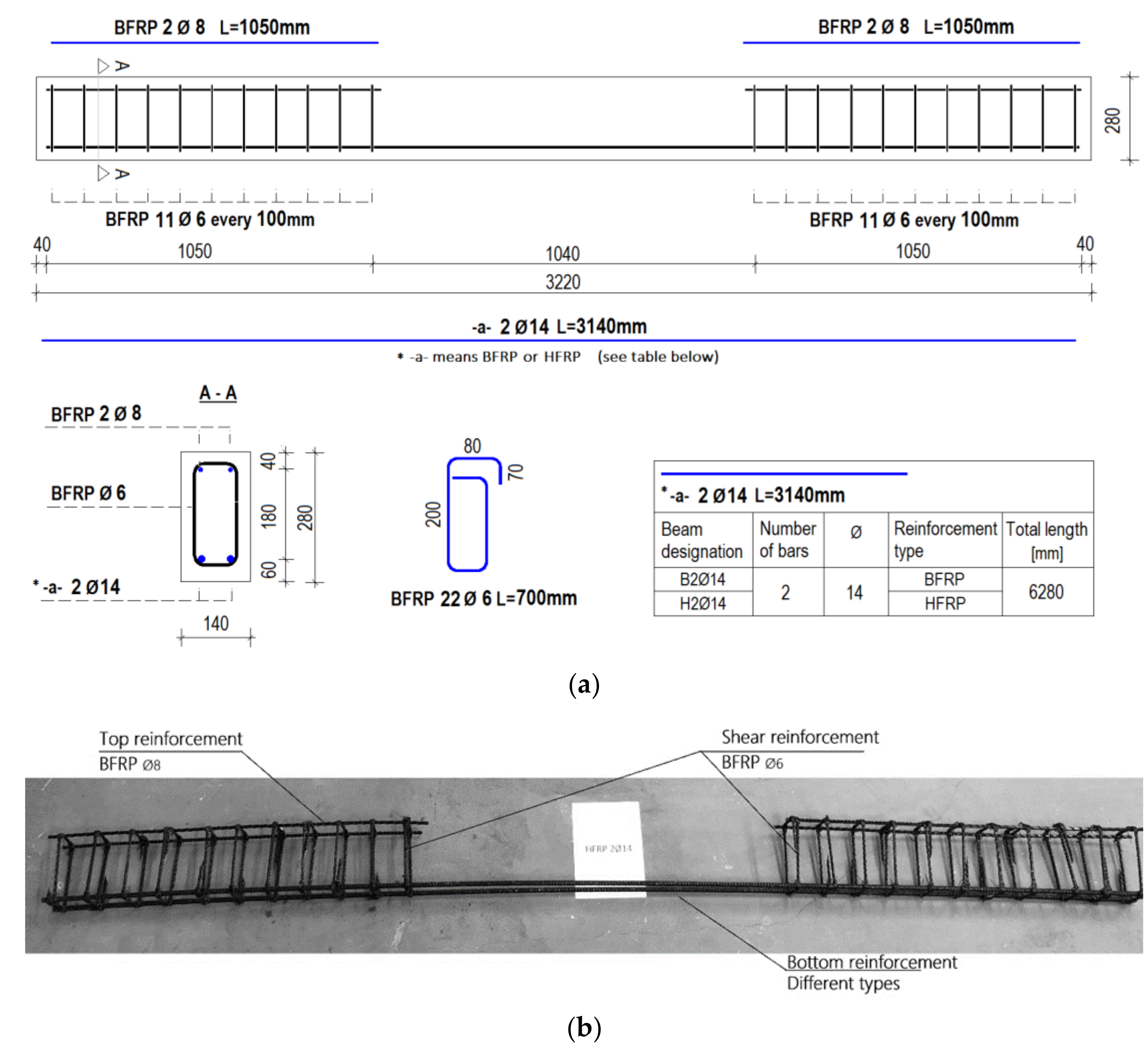 Materials 15 01509 g001 Materials 15 01509 g001