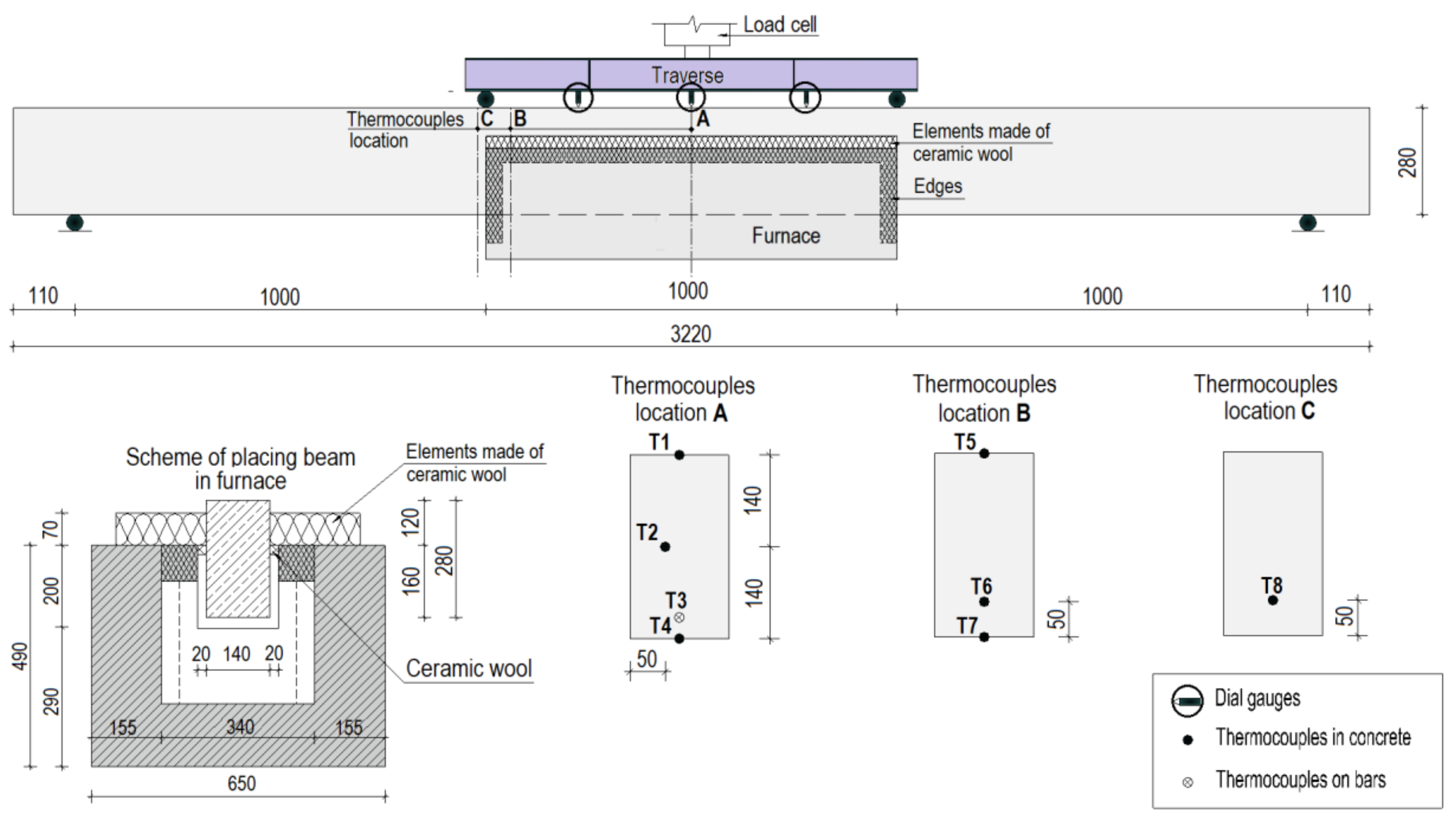 Materials 15 01509 g002 Materials 15 01509 g002