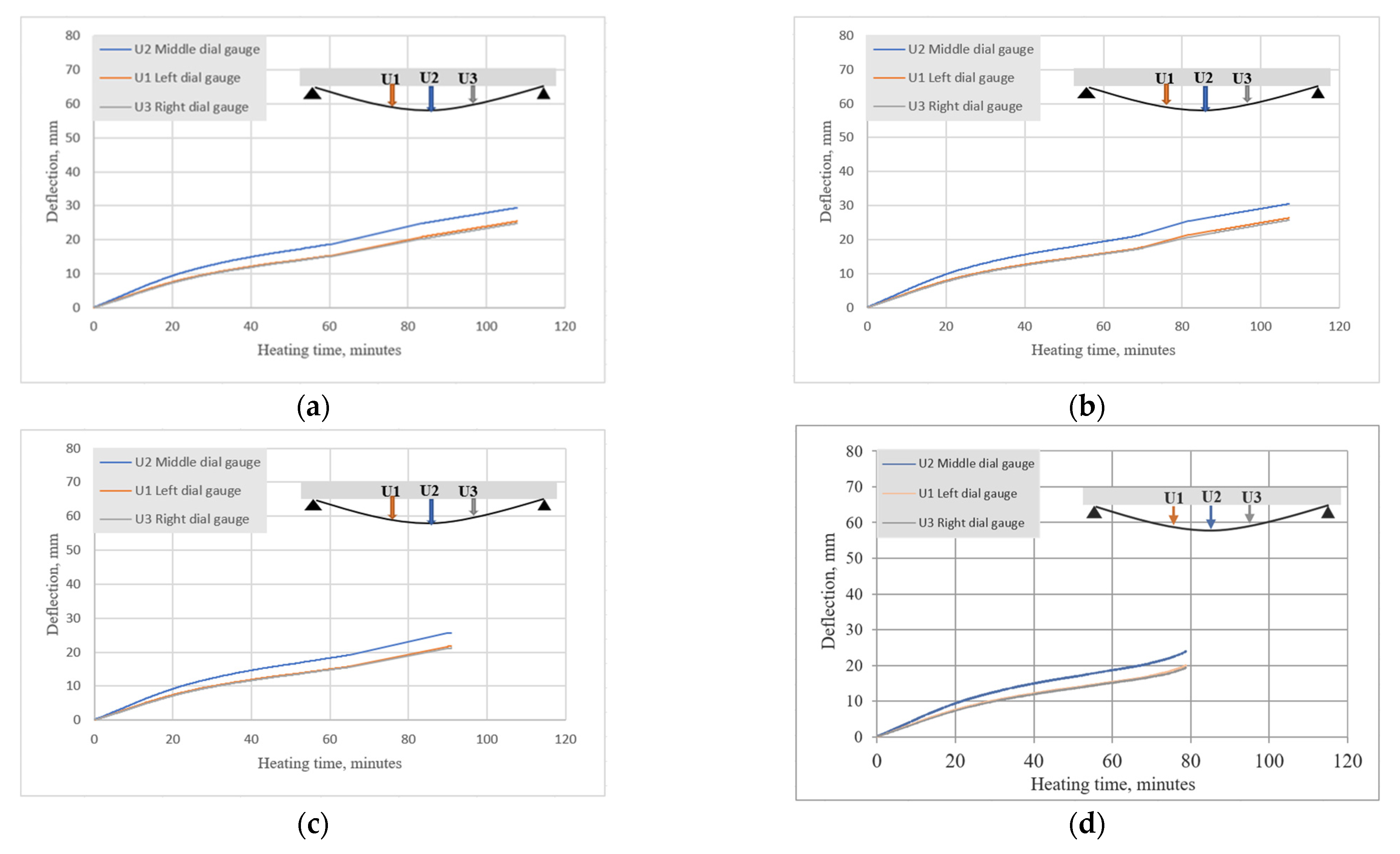 Materials 15 01509 g009 Materials 15 01509 g009