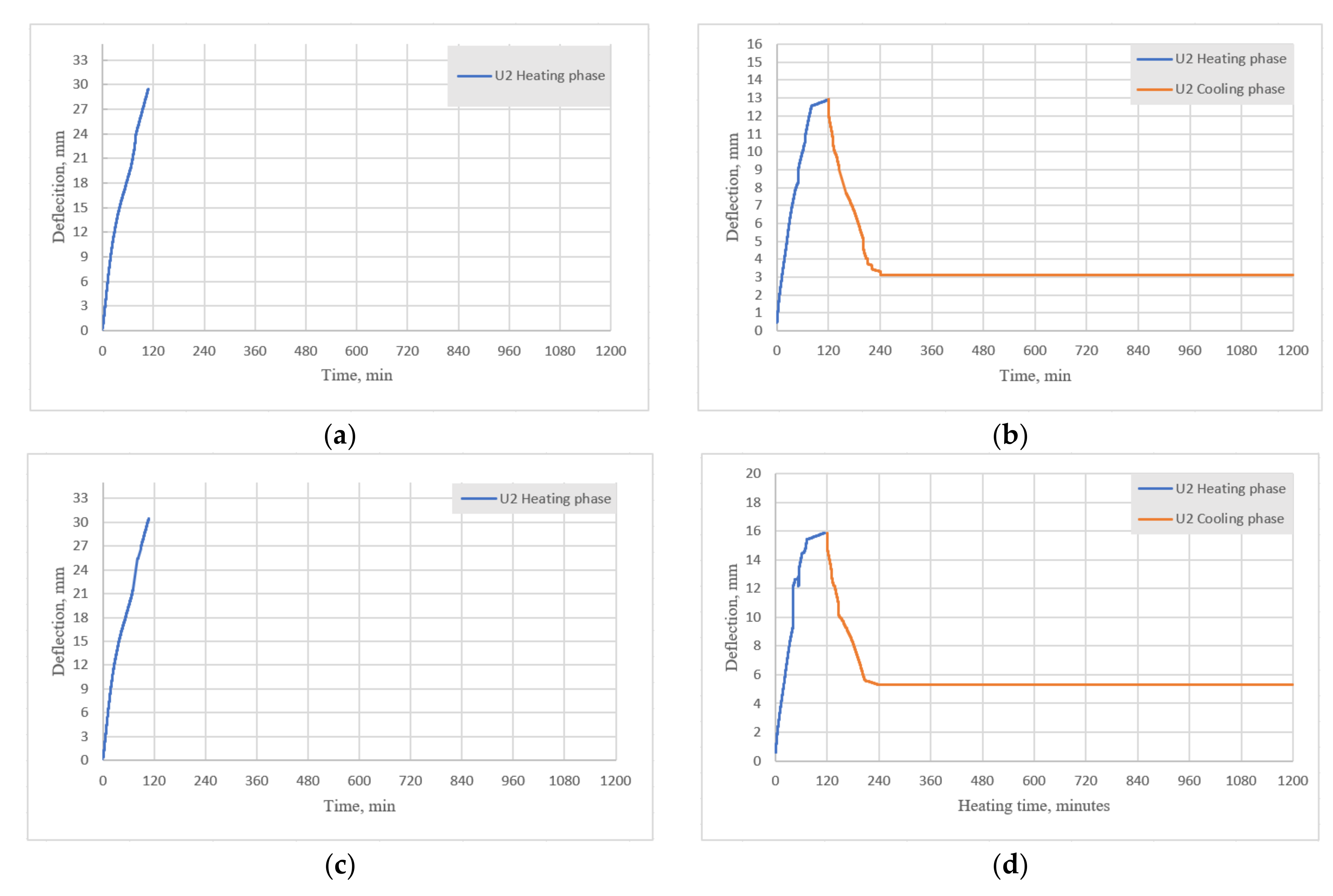 Materials 15 01509 g011a Materials 15 01509 g011a