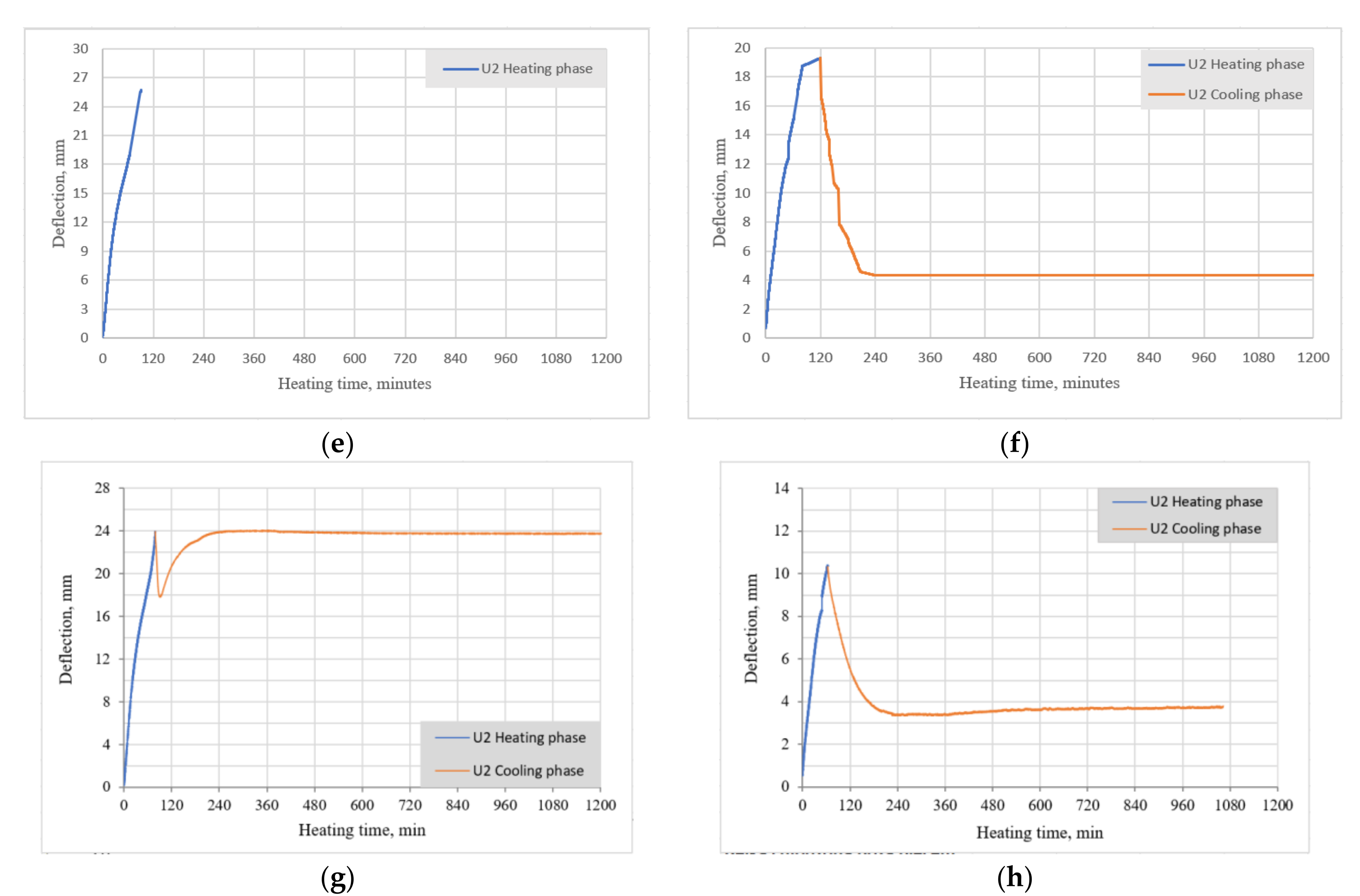 Materials 15 01509 g011b Materials 15 01509 g011b