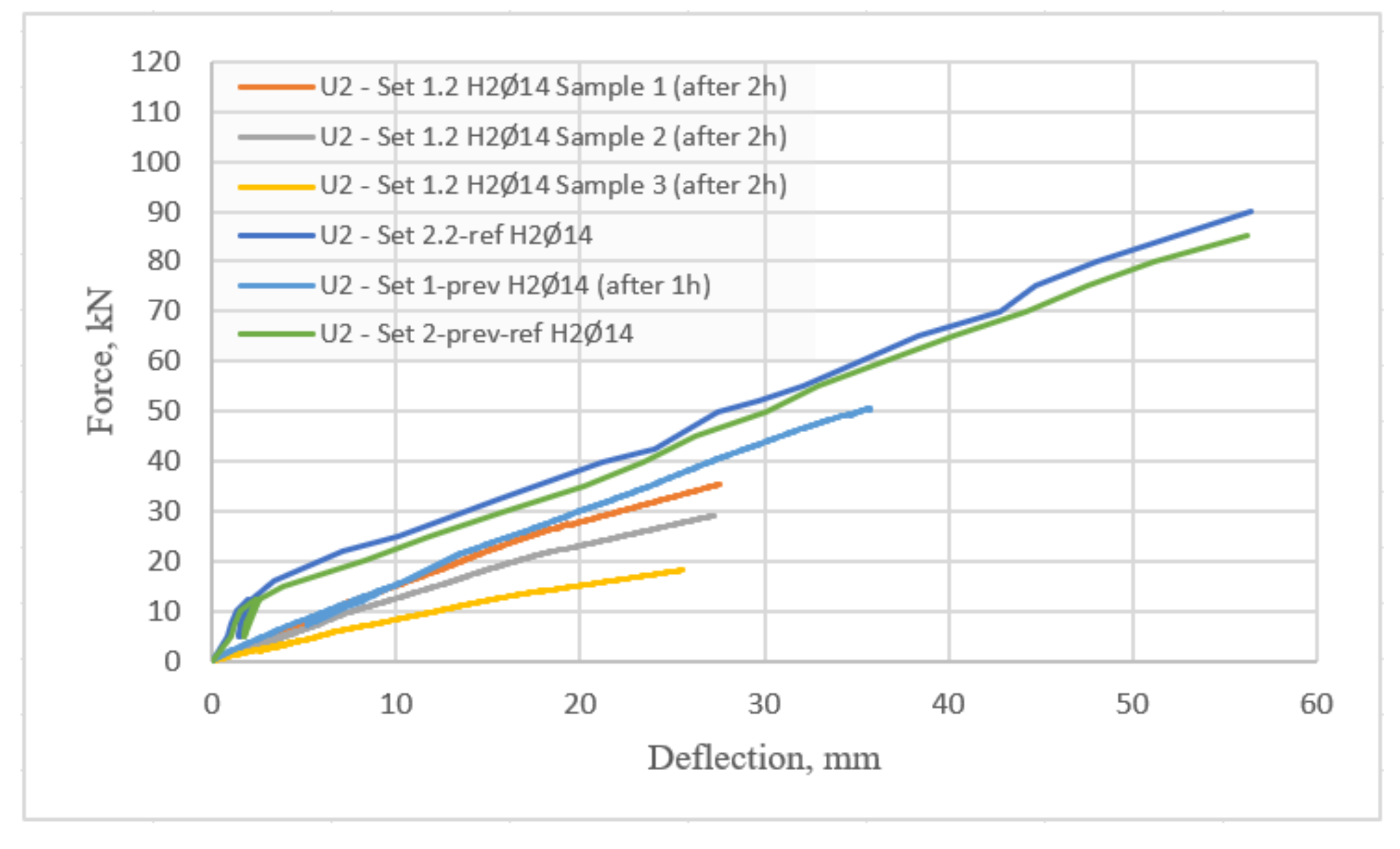Materials 15 01509 g012 Materials 15 01509 g012