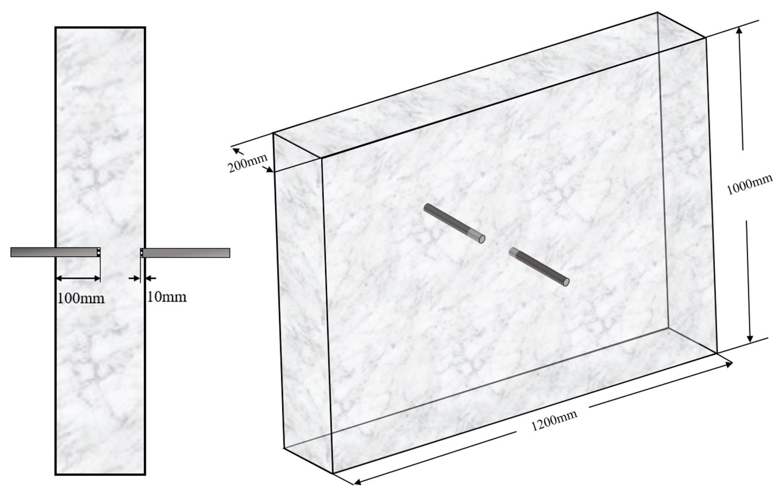 Materials 15 01510 g003 550