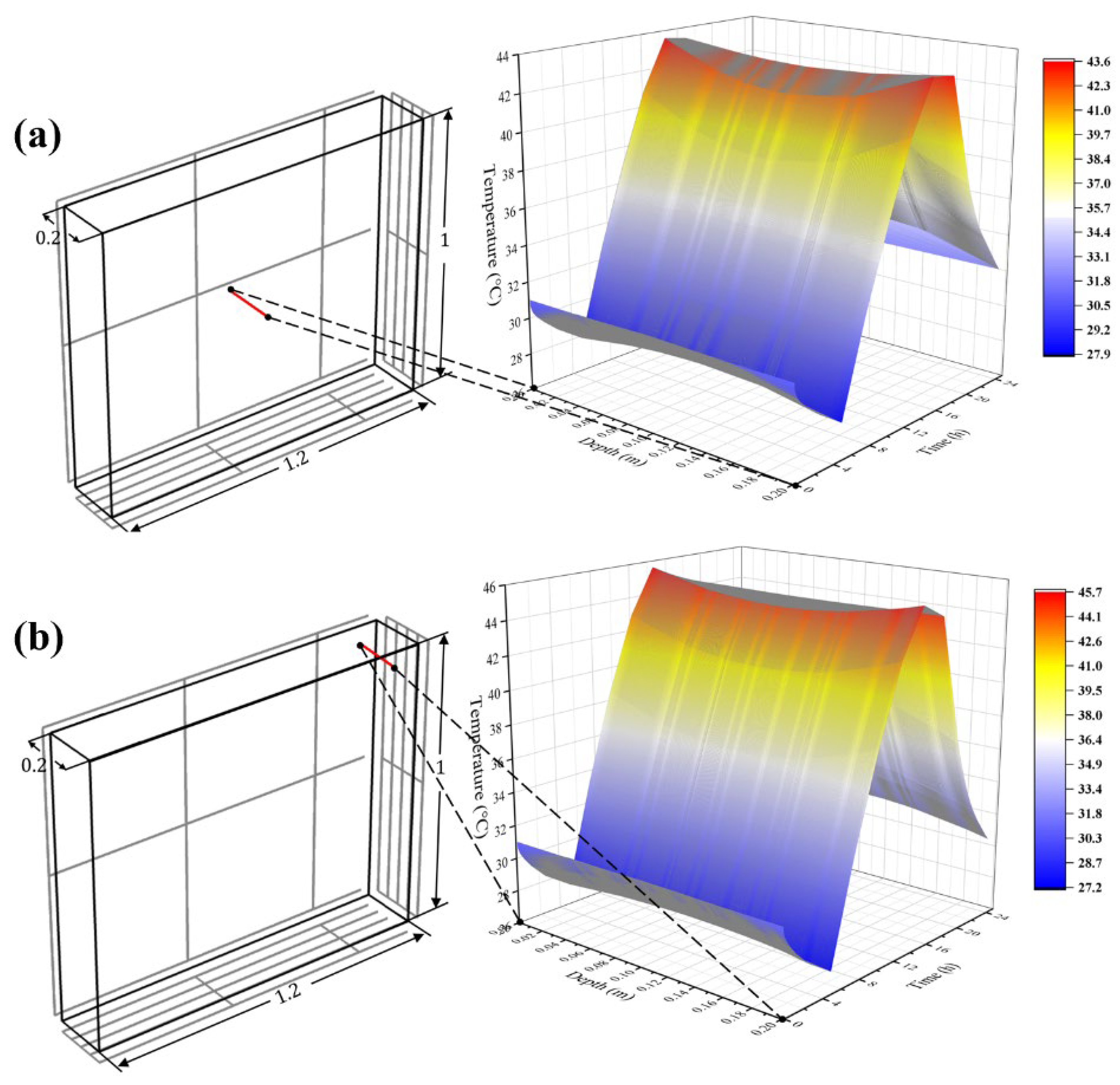 Materials 15 01510 g007 550