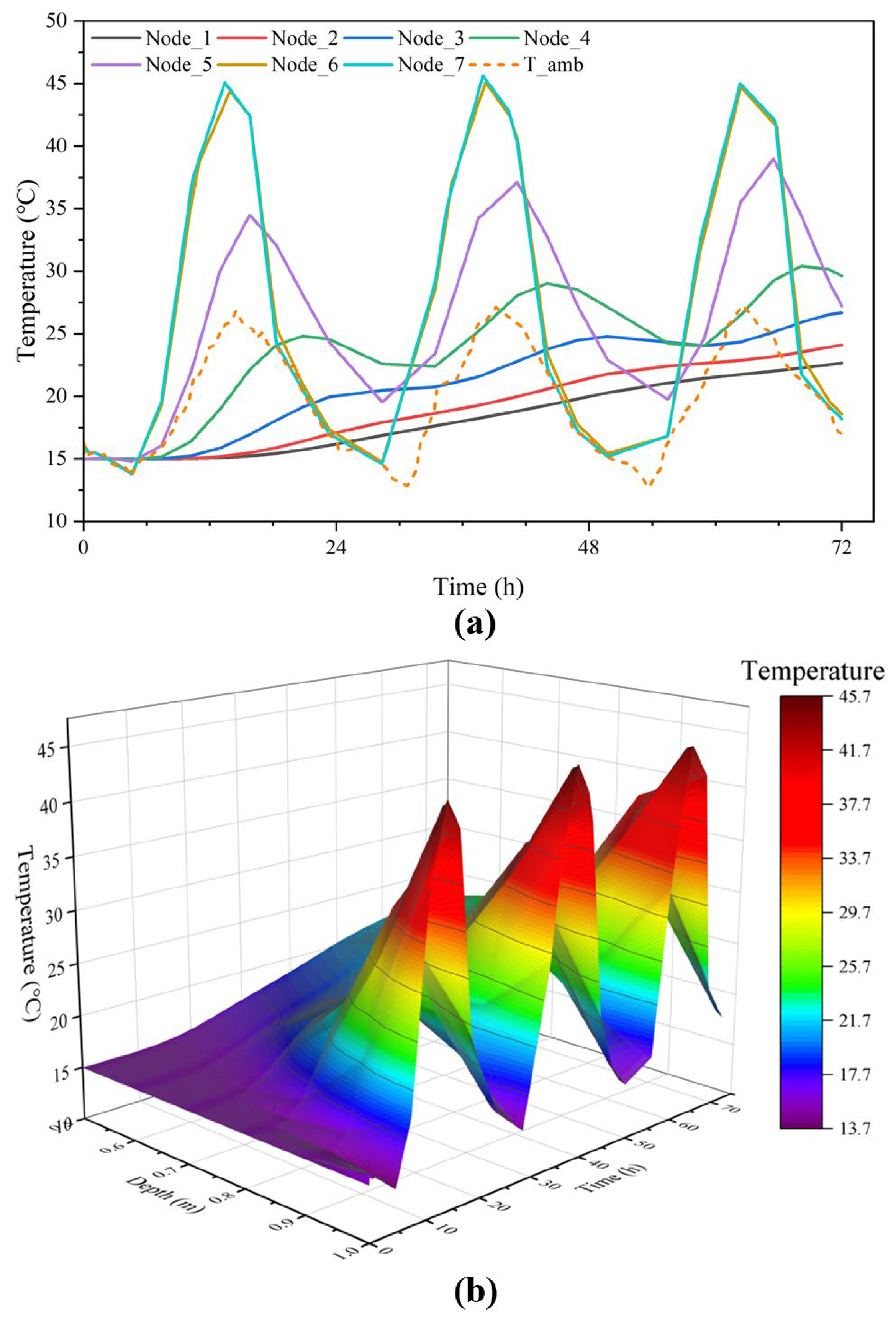 Materials 15 01510 g010 550