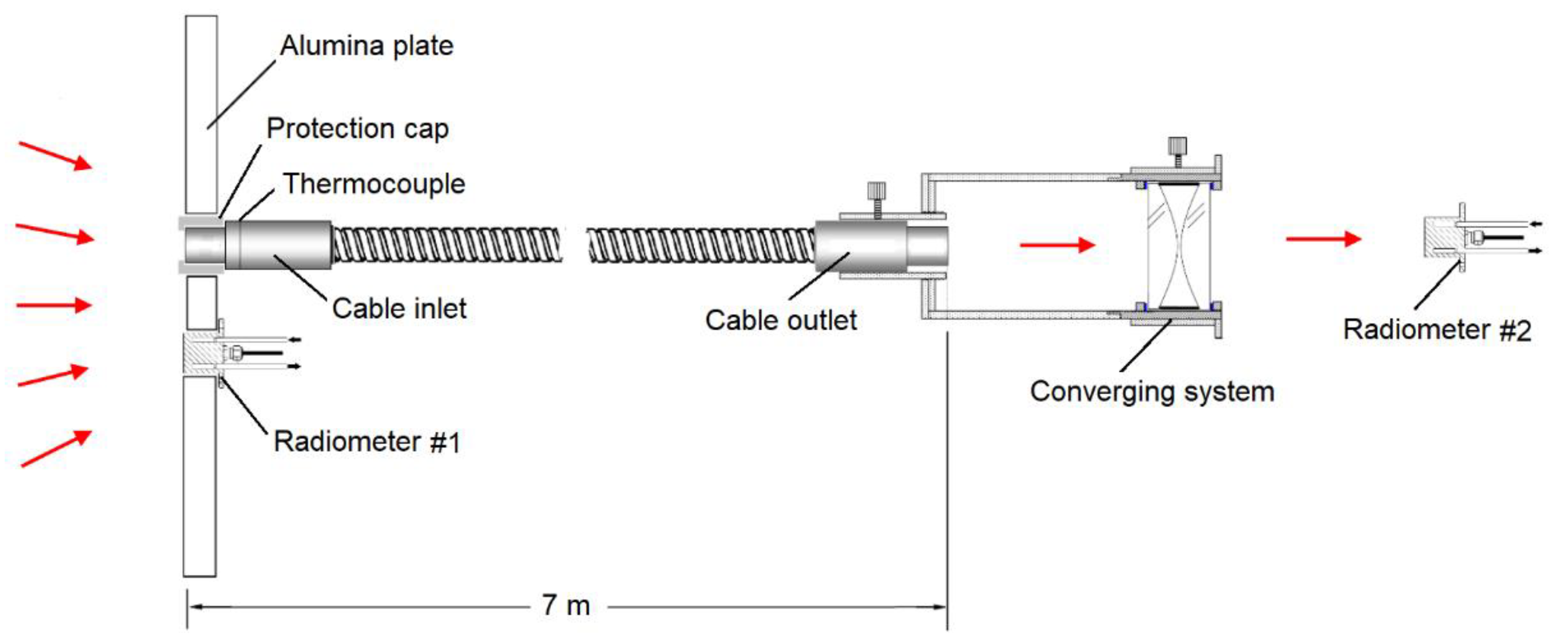 Materials 15 01511 g005 Materials 15 01511 g005