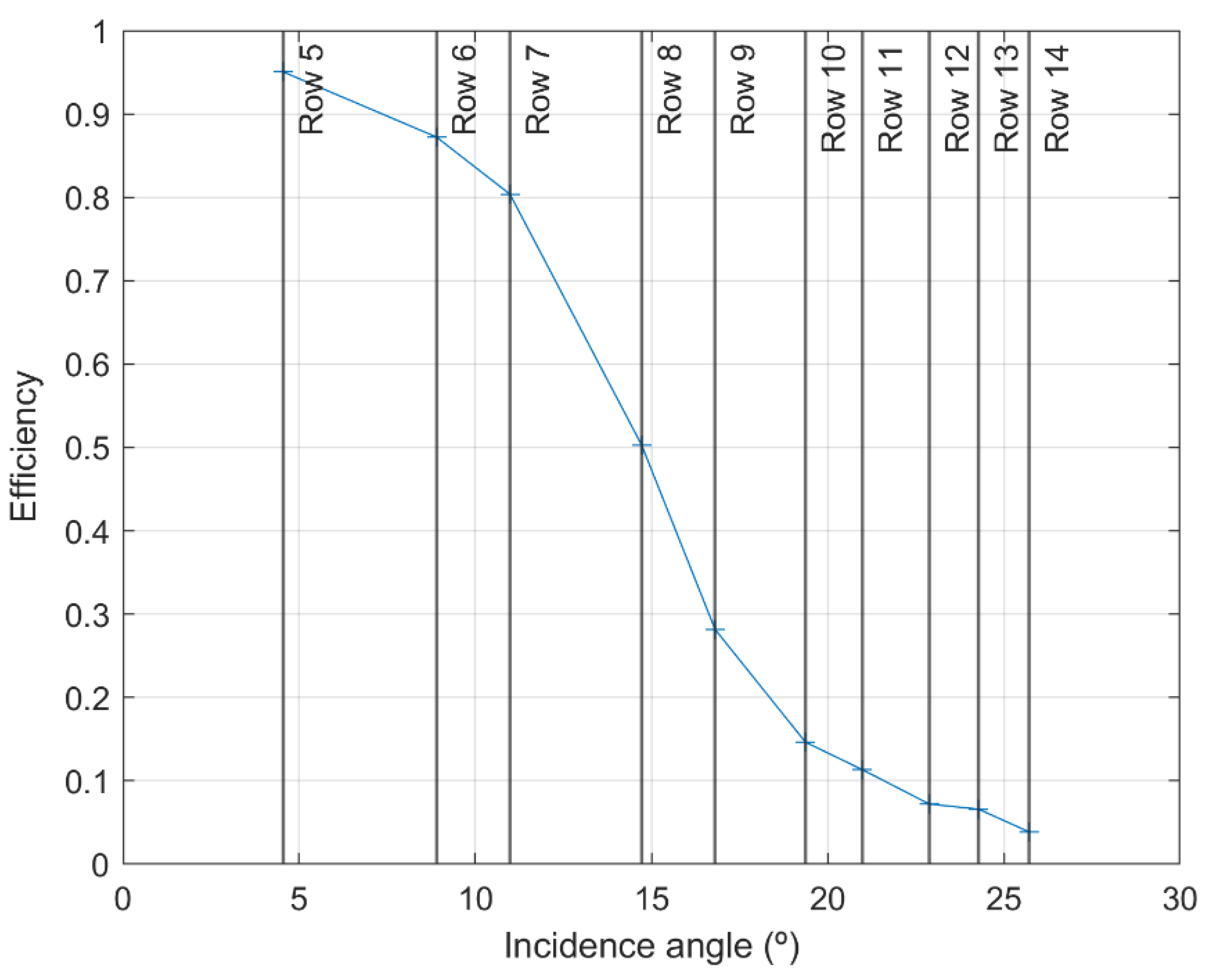 Materials 15 01511 g010 Materials 15 01511 g010