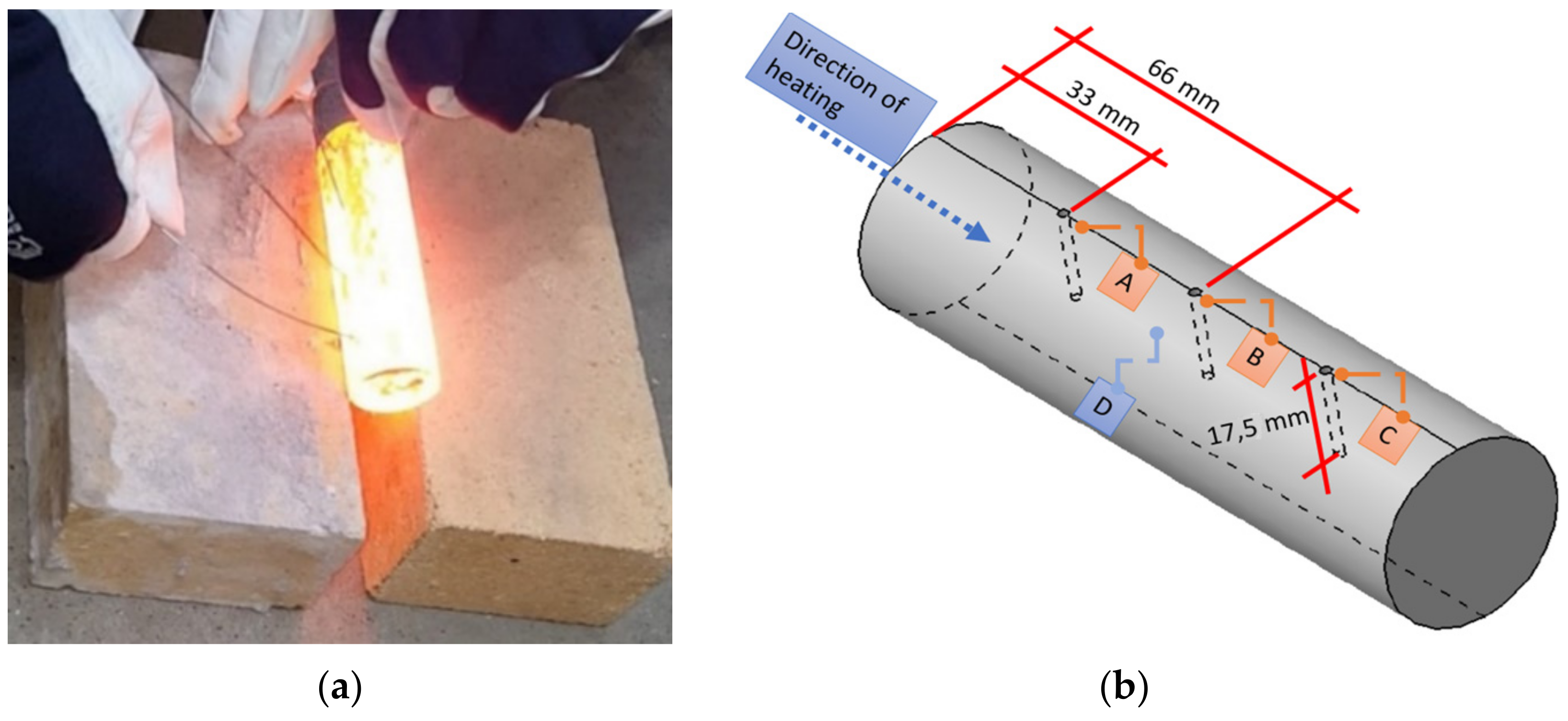 Materials 15 01516 g007