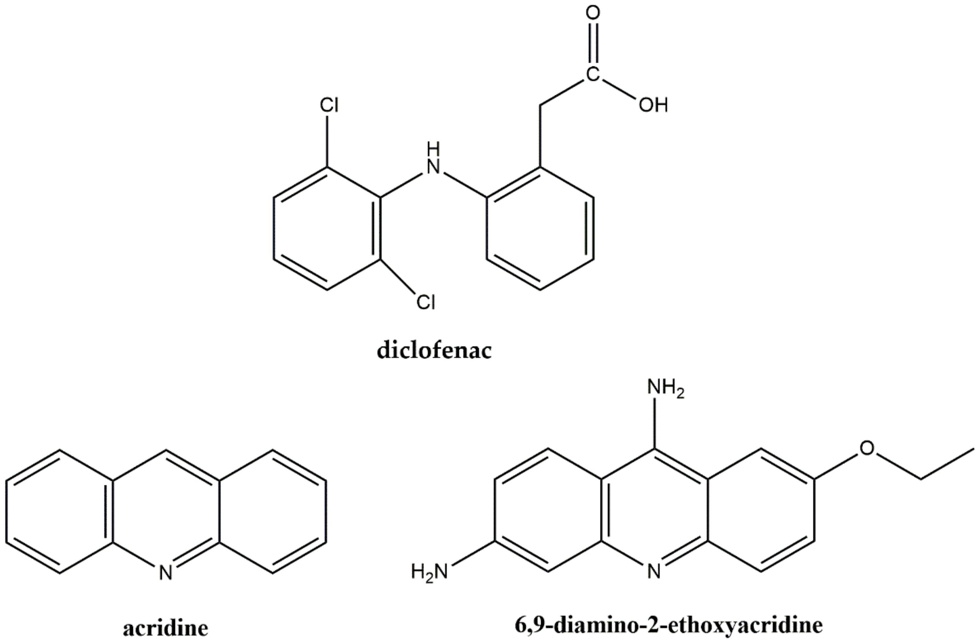 Materials 15 01518 sch001