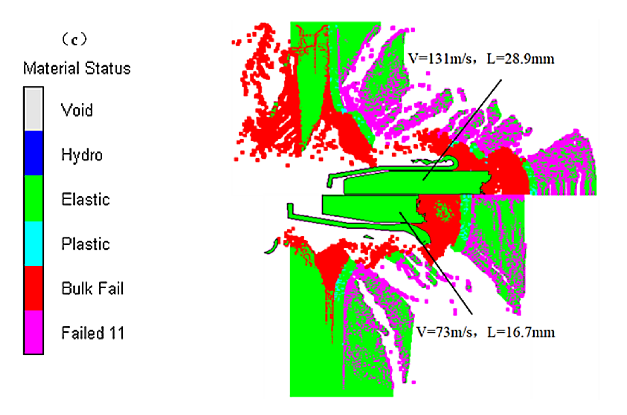 Materials 15 01519 g012b