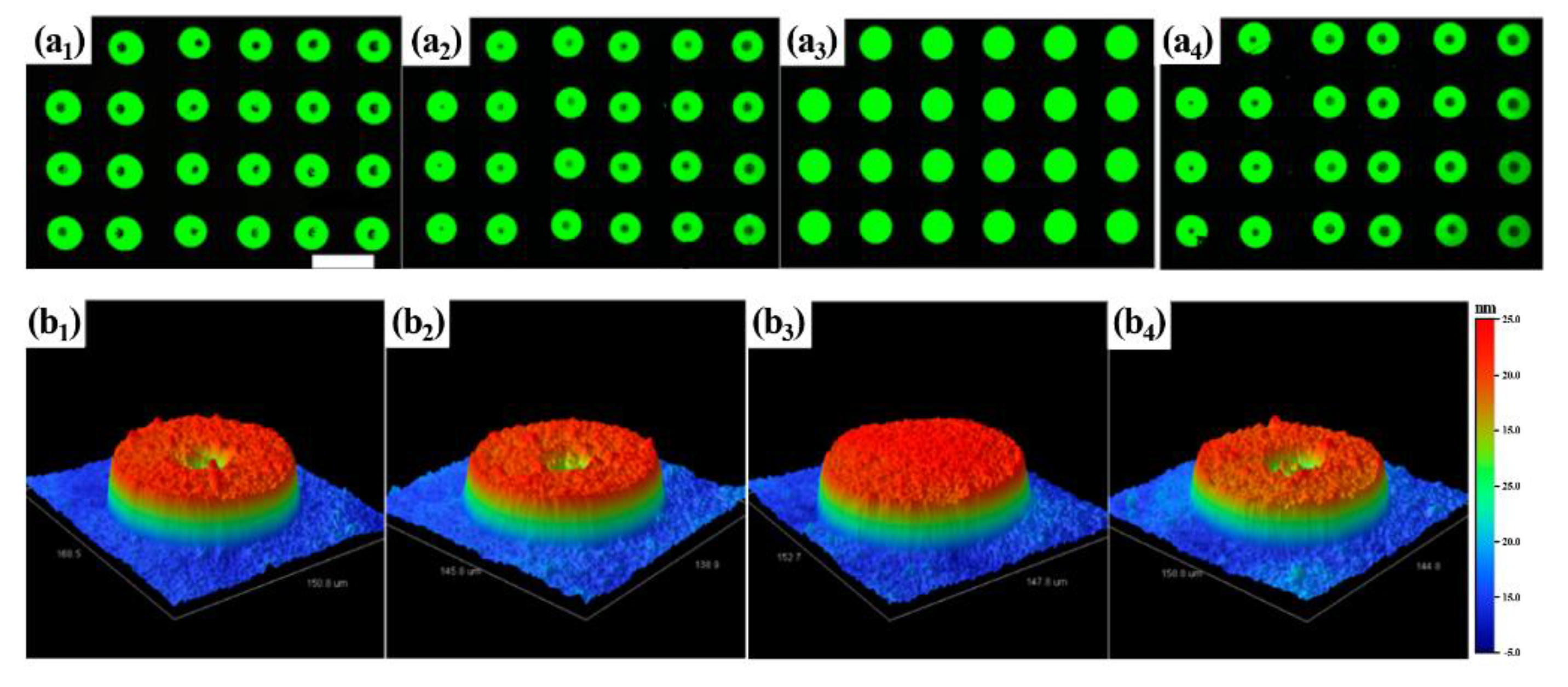 Materials 15 01521 g005 550