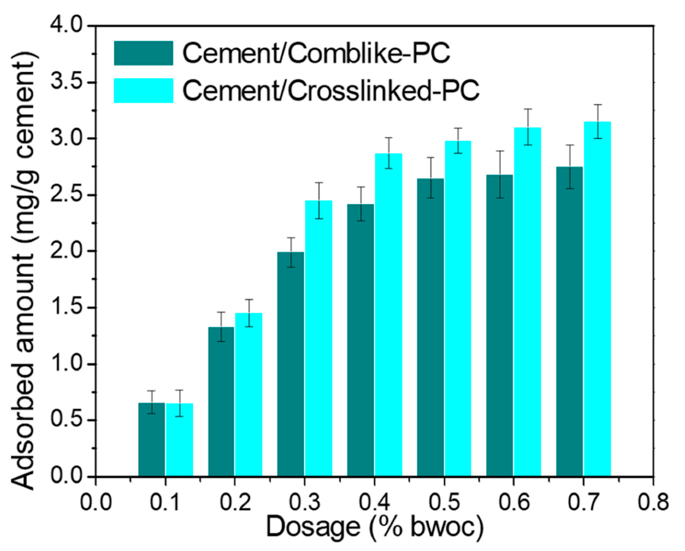 Materials 15 01524 g006