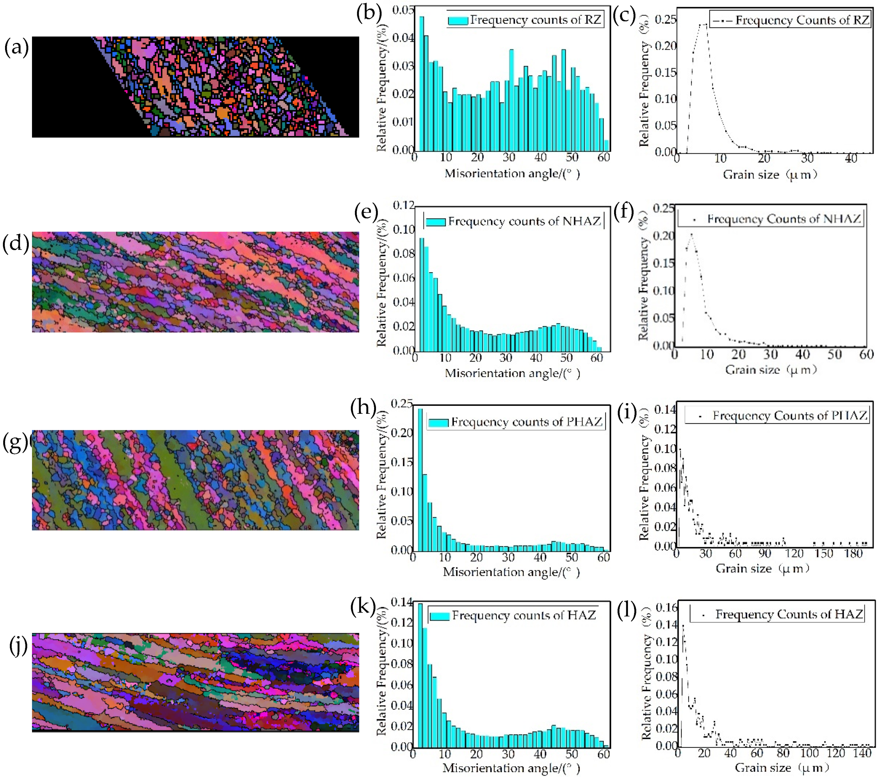 Materials 15 01525 g015
