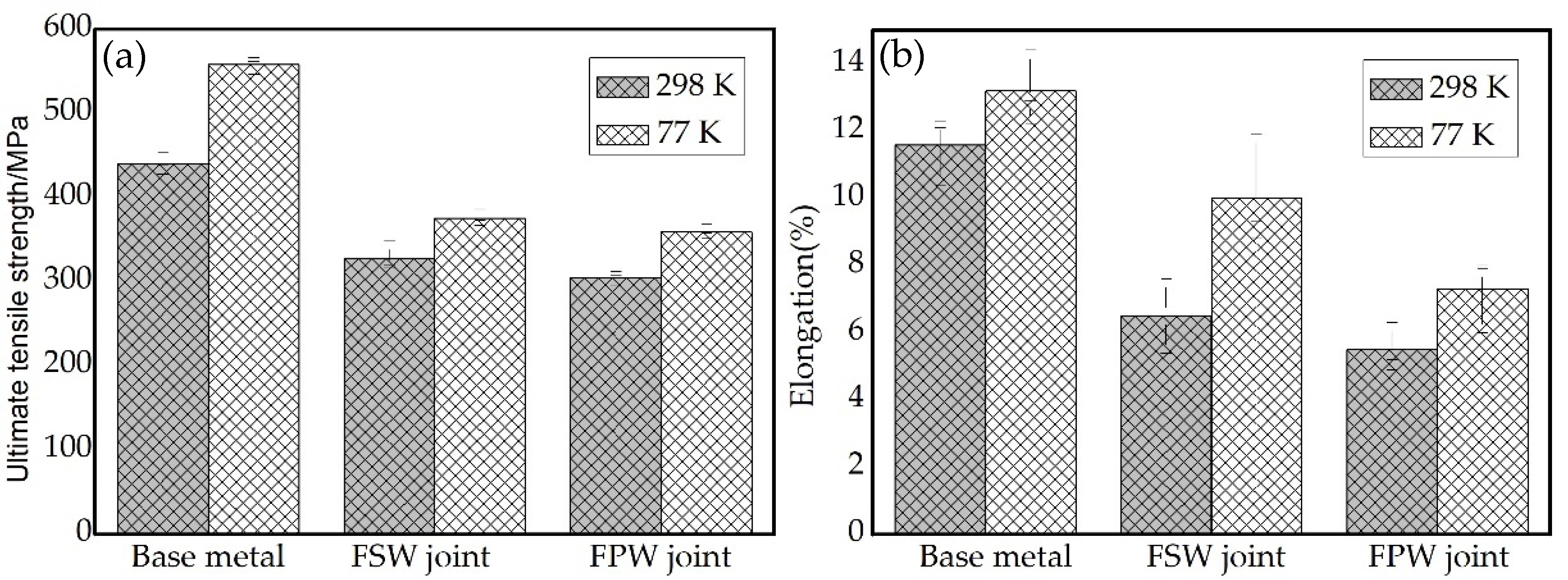 Materials 15 01525 g017