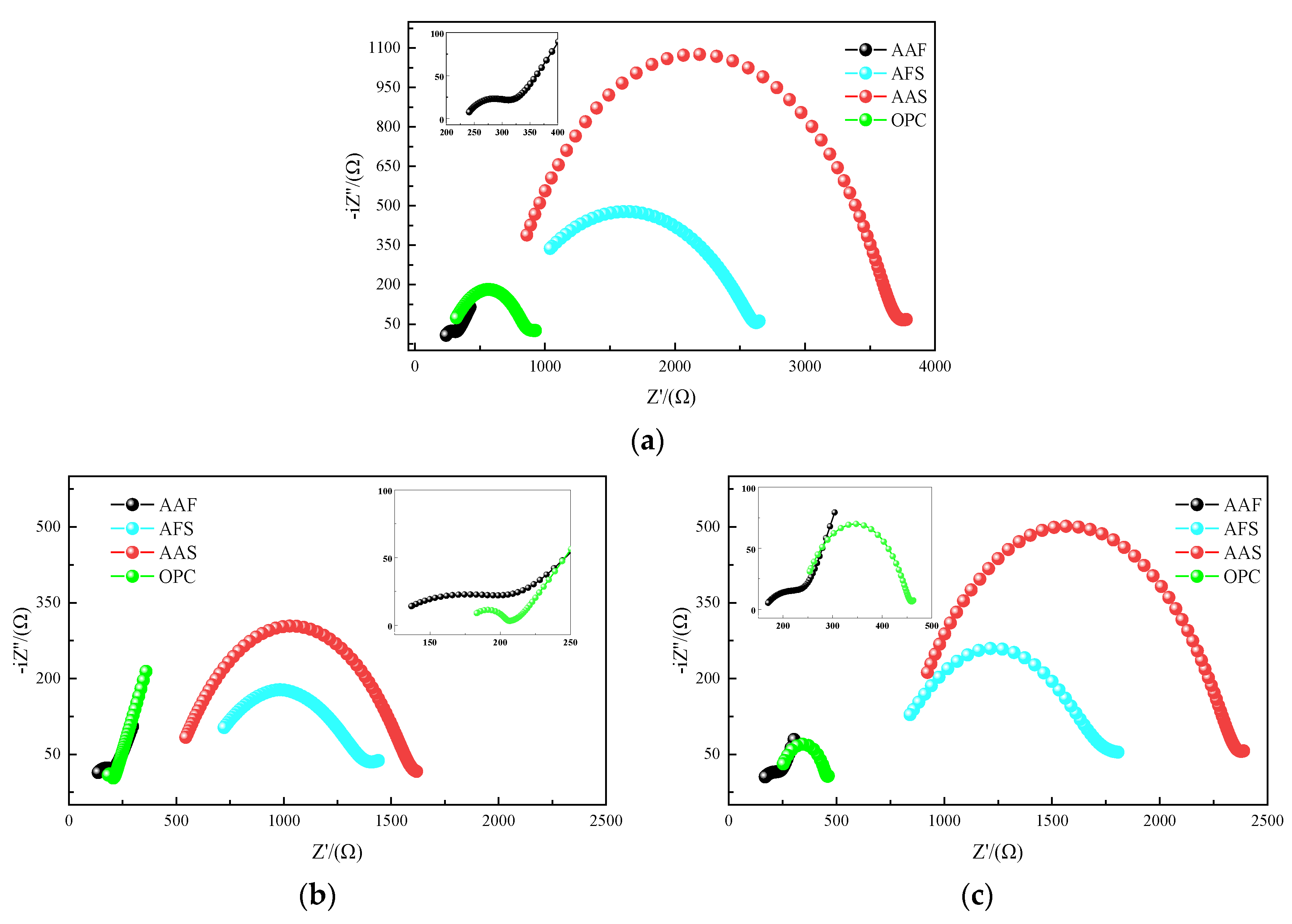 Materials 15 01527 g011 550
