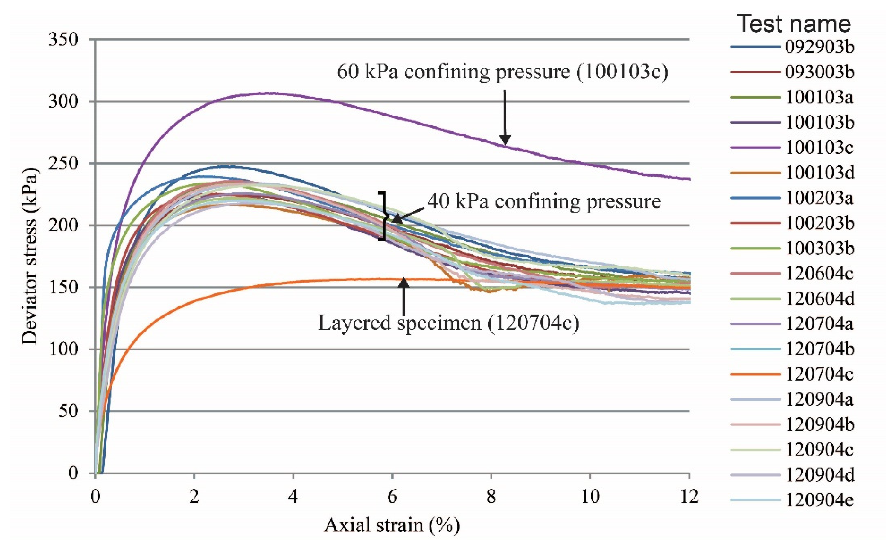 Materials 15 01528 g003 Materials 15 01528 g003
