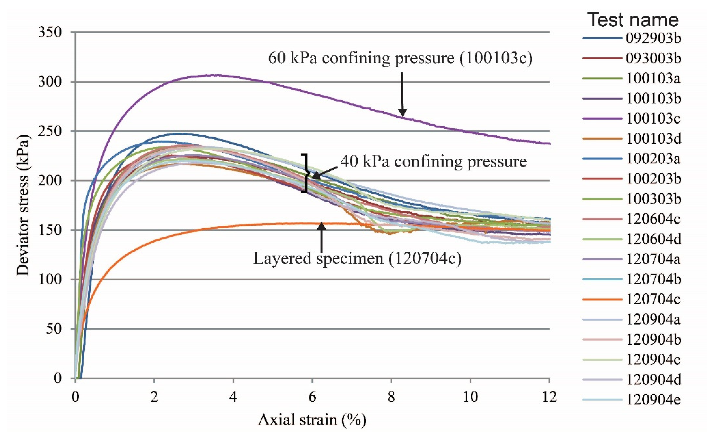 Materials 15 01528 g004 Materials 15 01528 g004