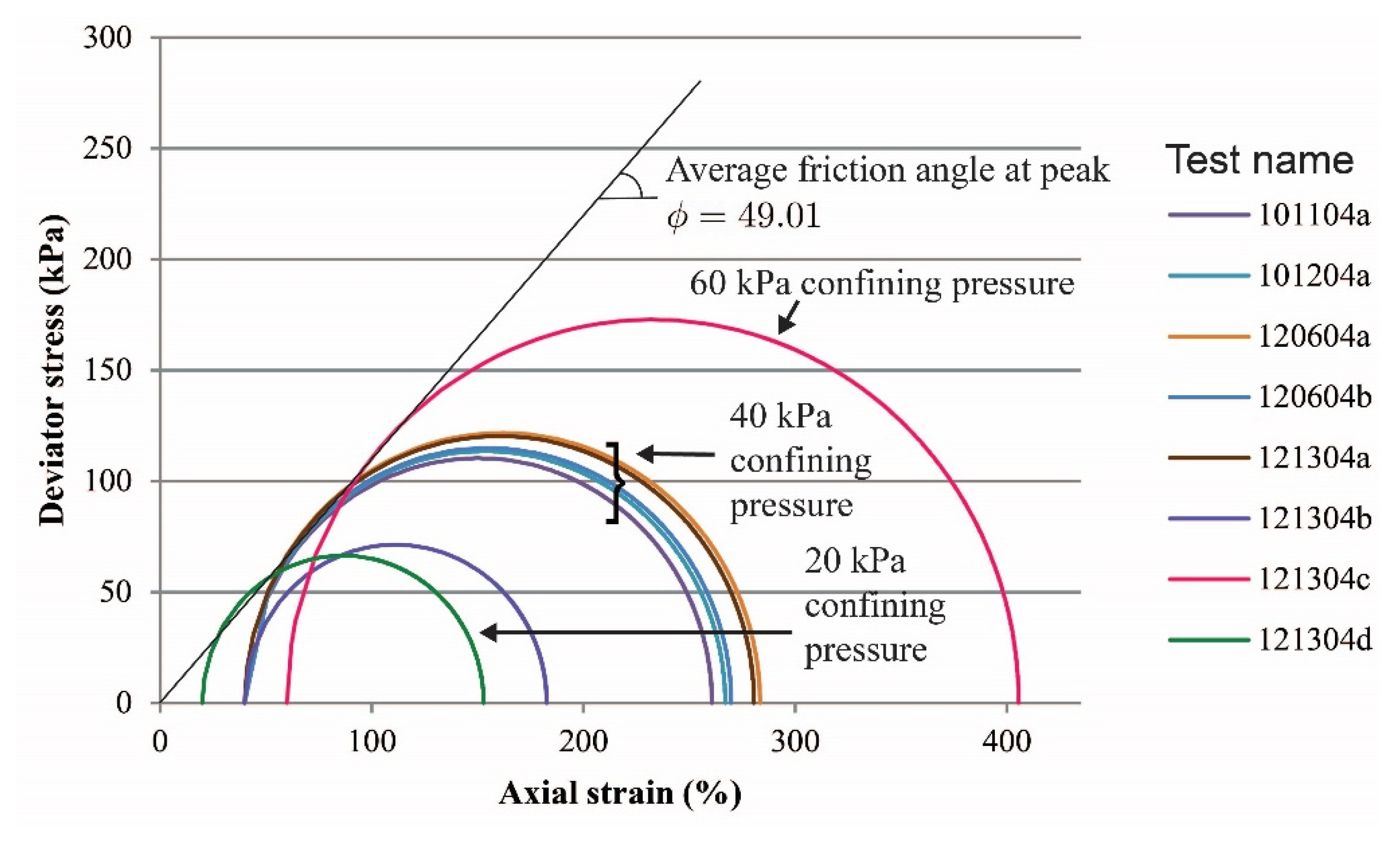 Materials 15 01528 g006 Materials 15 01528 g006