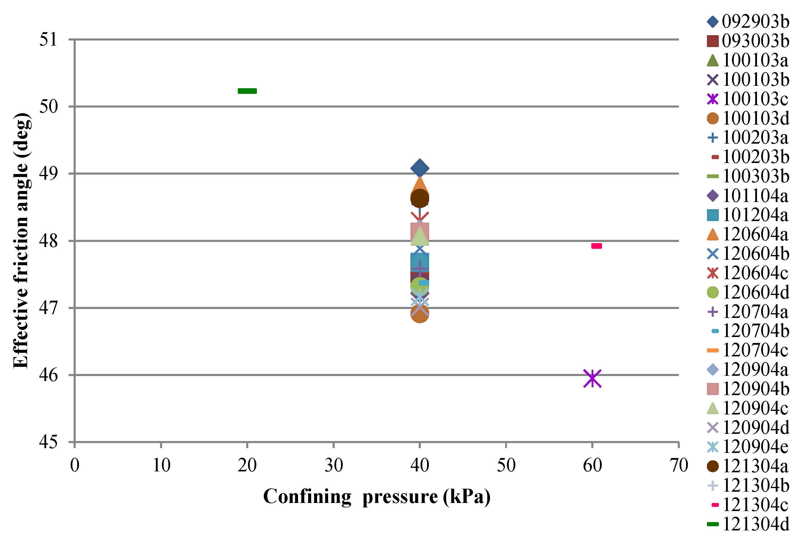 Materials 15 01528 g007 Materials 15 01528 g007