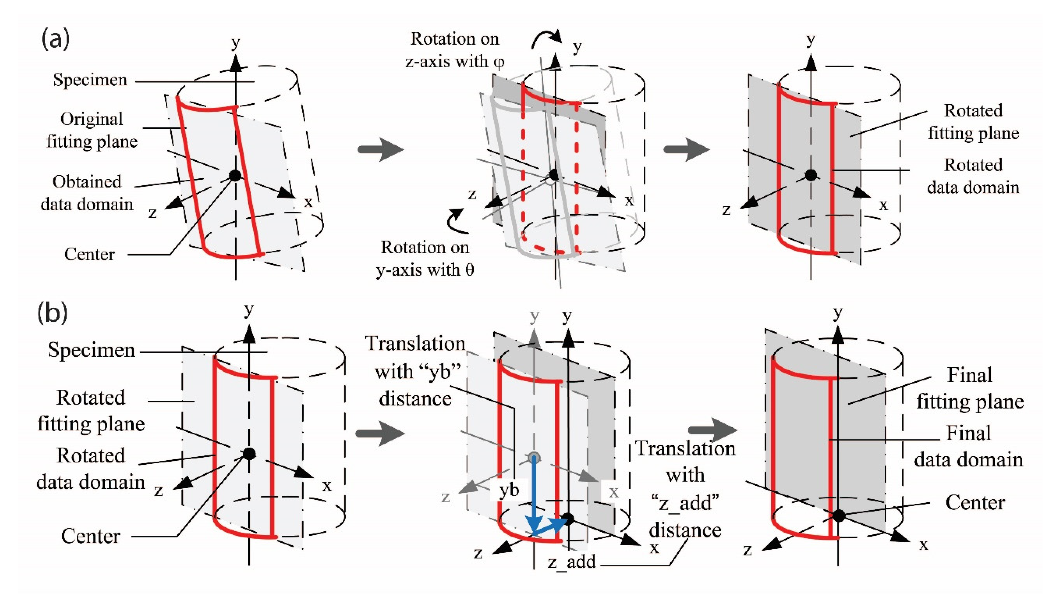 Materials 15 01528 g015 Materials 15 01528 g015