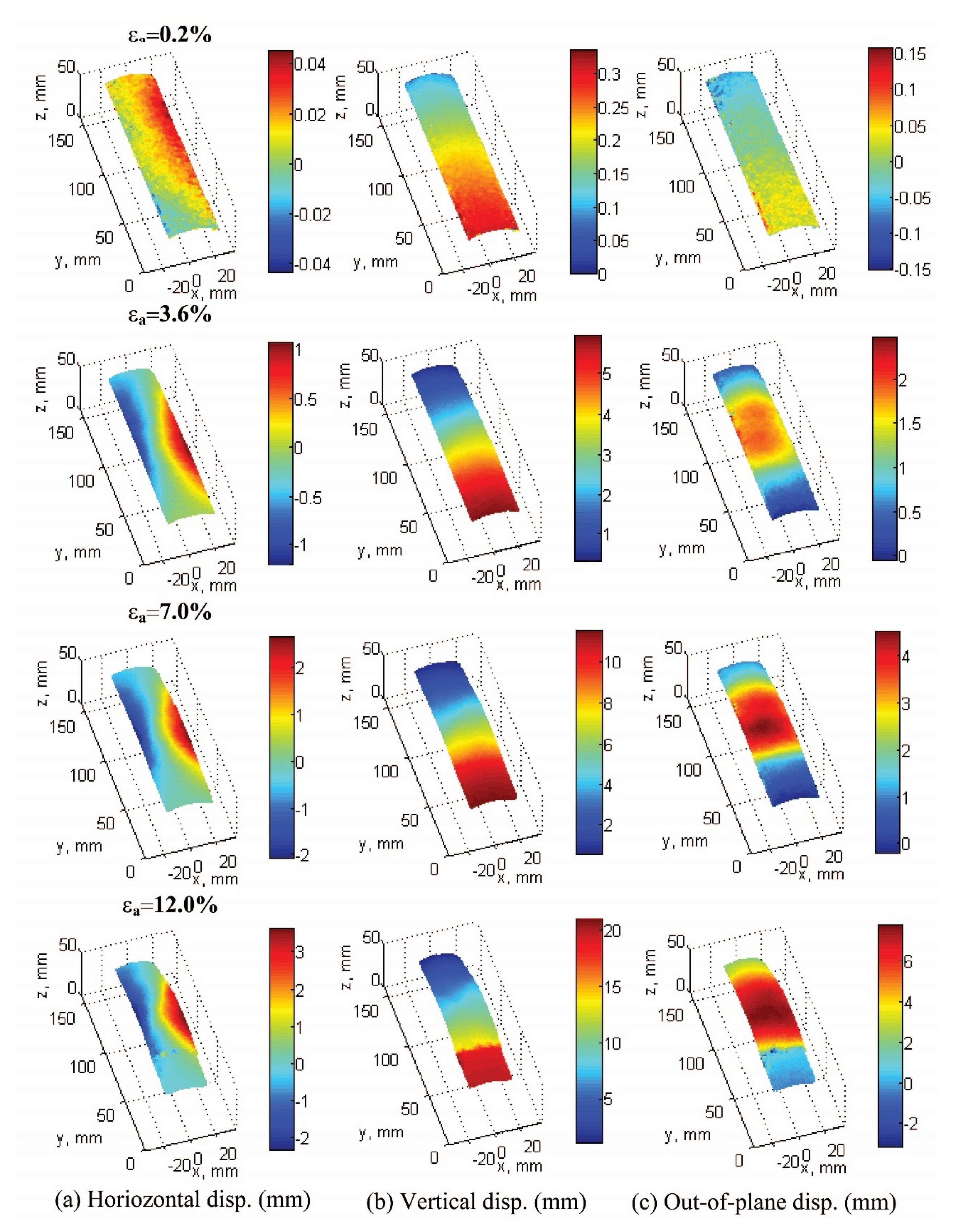 Materials 15 01528 g016 Materials 15 01528 g016