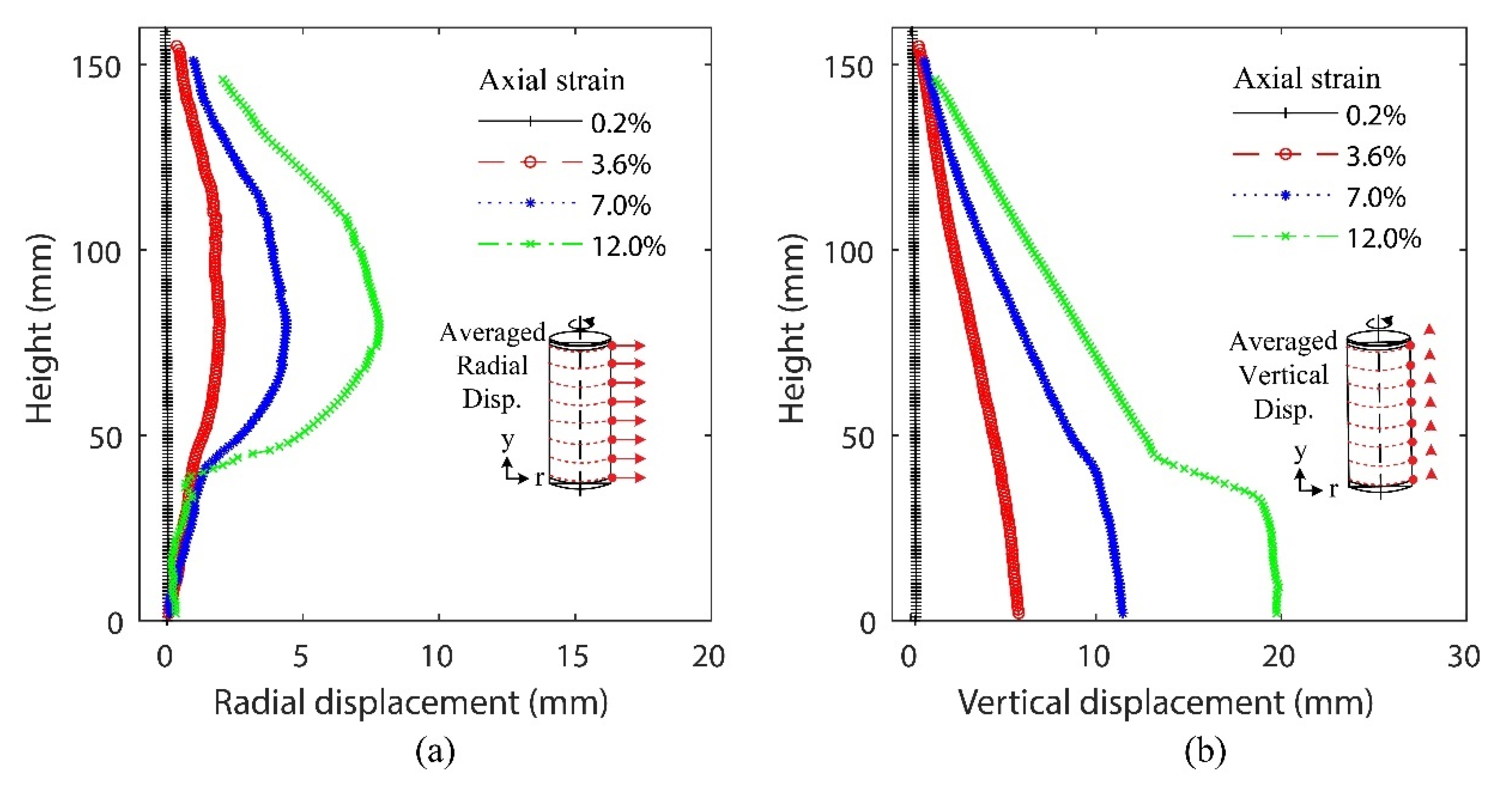 Materials 15 01528 g018 Materials 15 01528 g018
