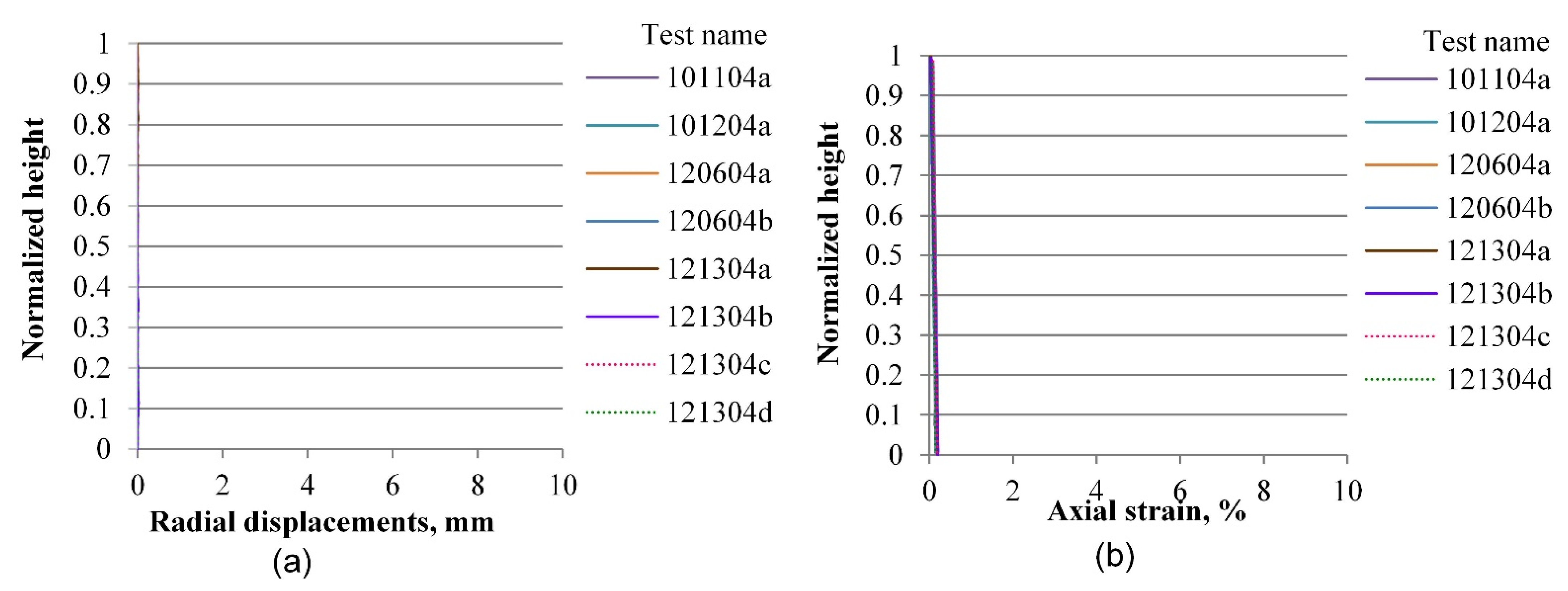 Materials 15 01528 g020 Materials 15 01528 g020