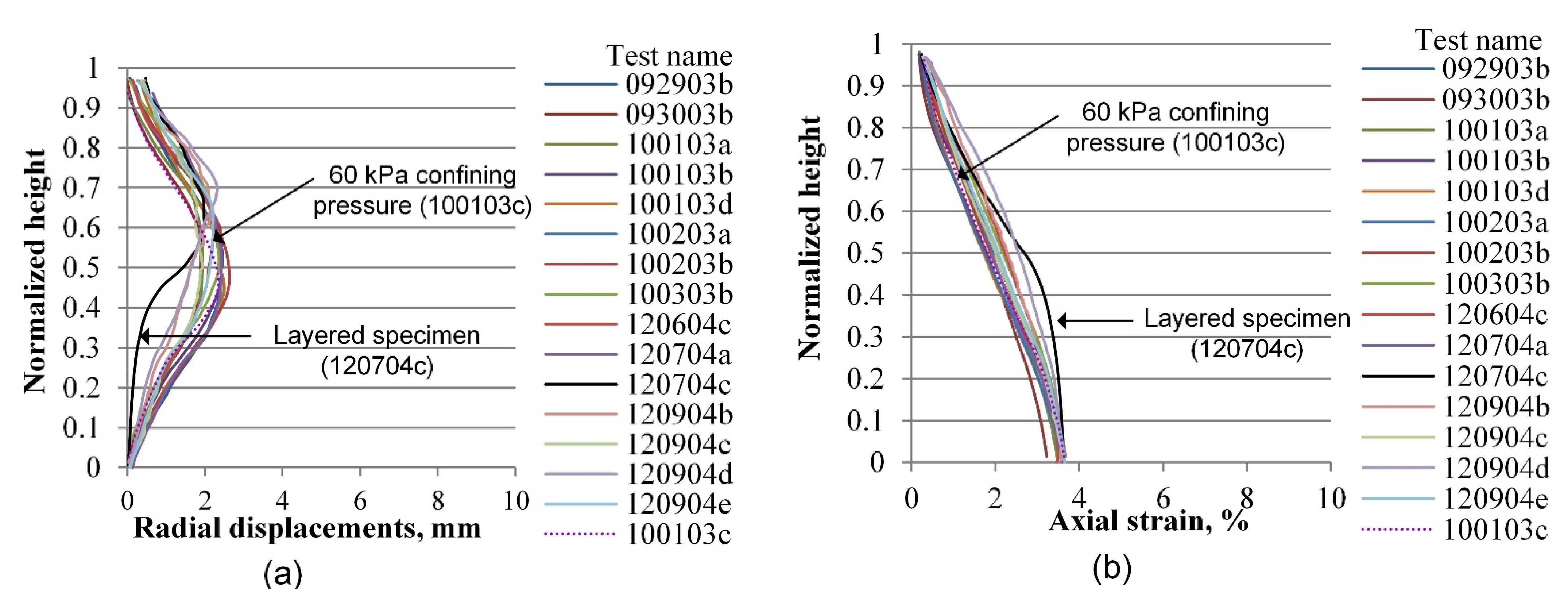 Materials 15 01528 g021 Materials 15 01528 g021